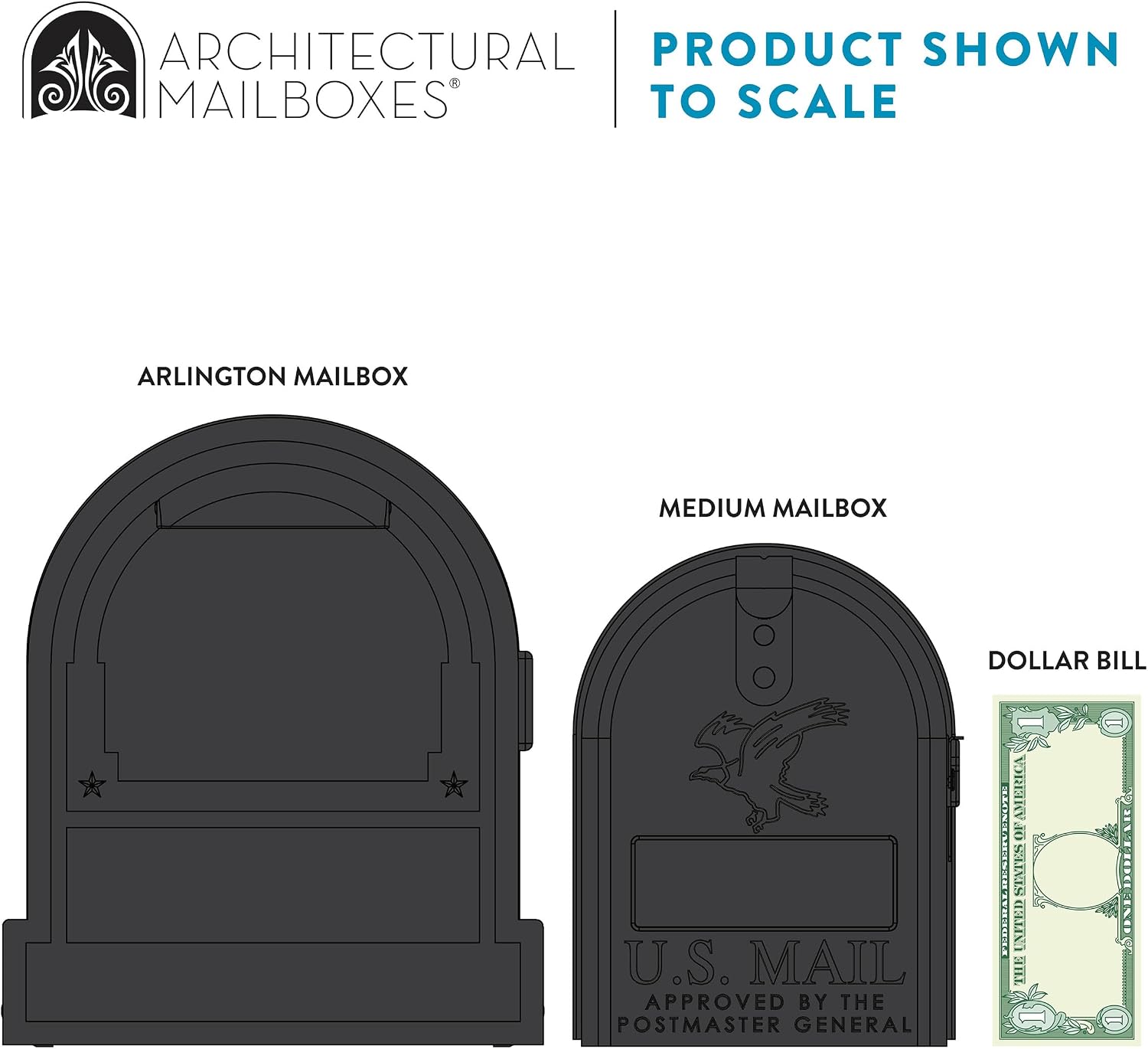 Architectural Mailboxes Arlington Post Mount Mailbox, Black, Large | Galvanized steel build for outside with weather-resistant build and rust-resistant powder-coat finish. USPS approved.