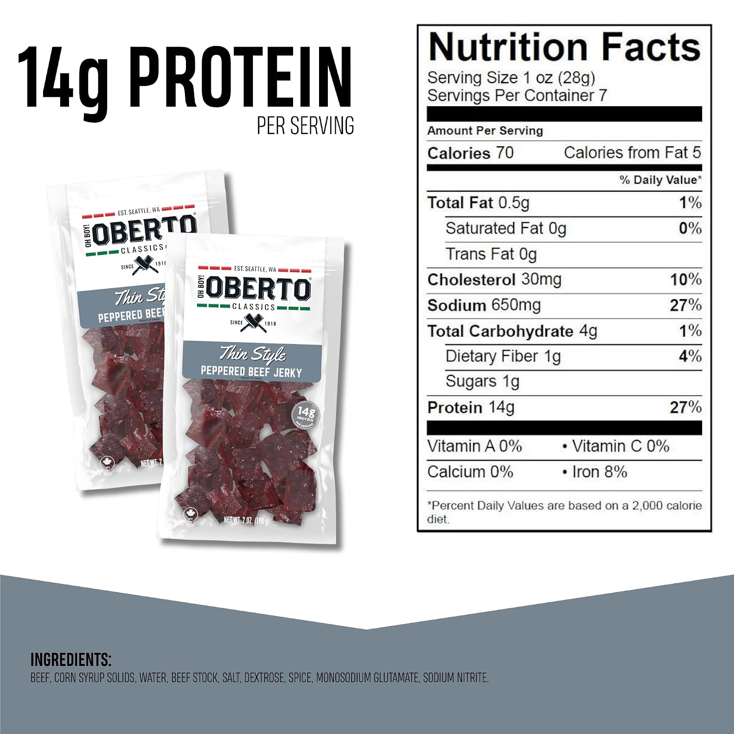 Oh Boy! Oberto Classics Thin Style Peppered Beef Jerky, 1.2 Ounce (Pack of 8)