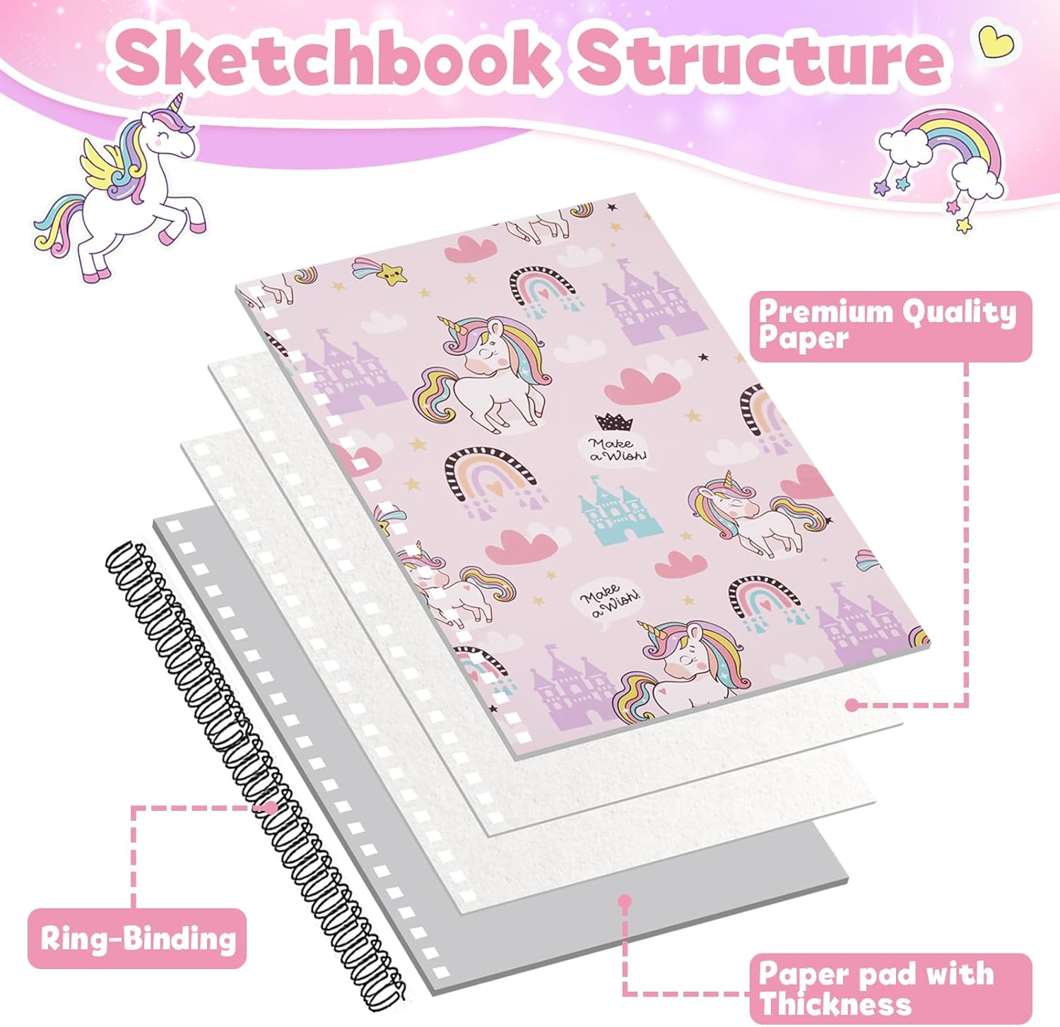 conda 8.5"x11" Sketch Book, 80 Sheets (68 lb/100gsm), Spiral Bound Artist Sketch Pad, Durable Acid Free Drawing Paper for Drawing Painting