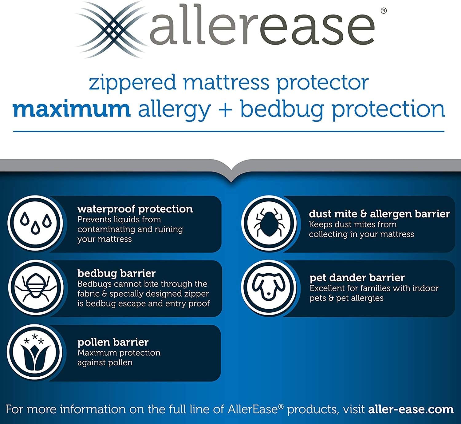 AllerEase Maximum Allergy Mattress Protector, Queen Size