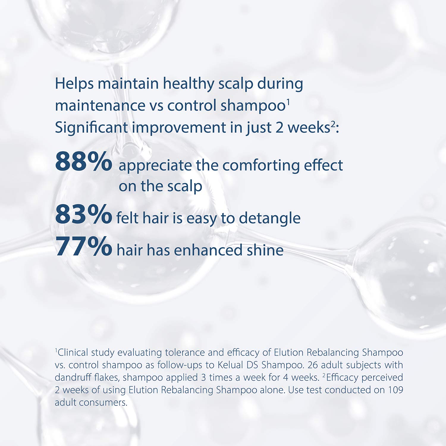 Ducray Elution Rebalancing Shampoo, 6.7 Fl Oz