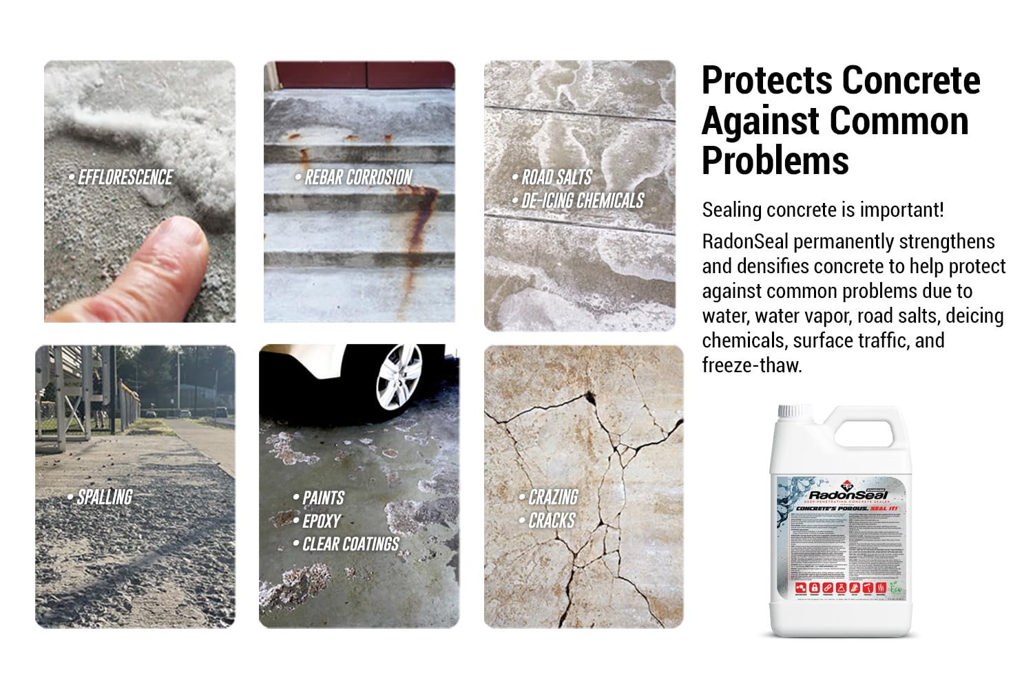 Plus Concrete Sealer – Deep Penetrating Waterproofing for Basement Floors