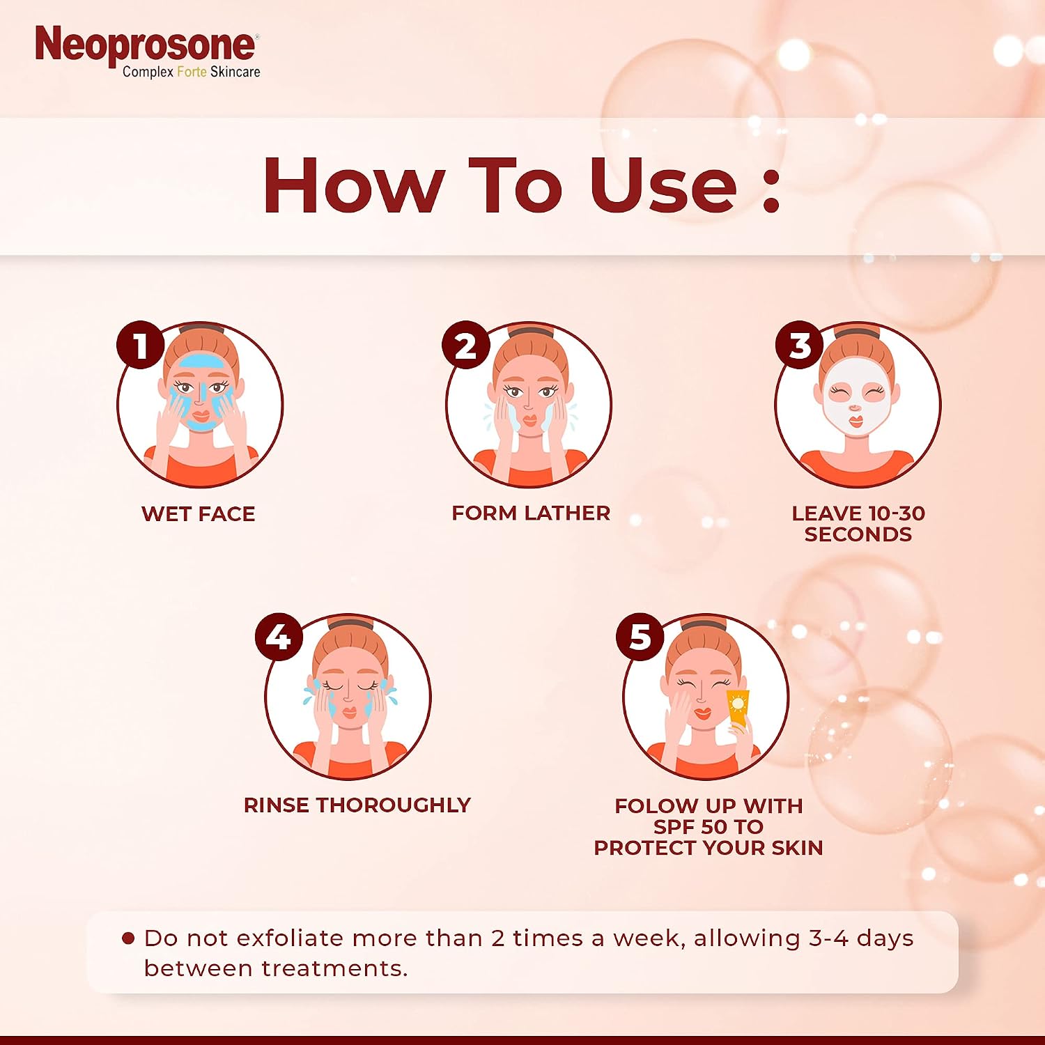 Neoprosone, Skin Brightening Soap | 2.02 oz / 80 g | Hyperpigmentation Soap, Fade Dark Spots on: Body, Knees, Face, Armpits | with Glycerin (2.82 Ounce (Pack of 1))