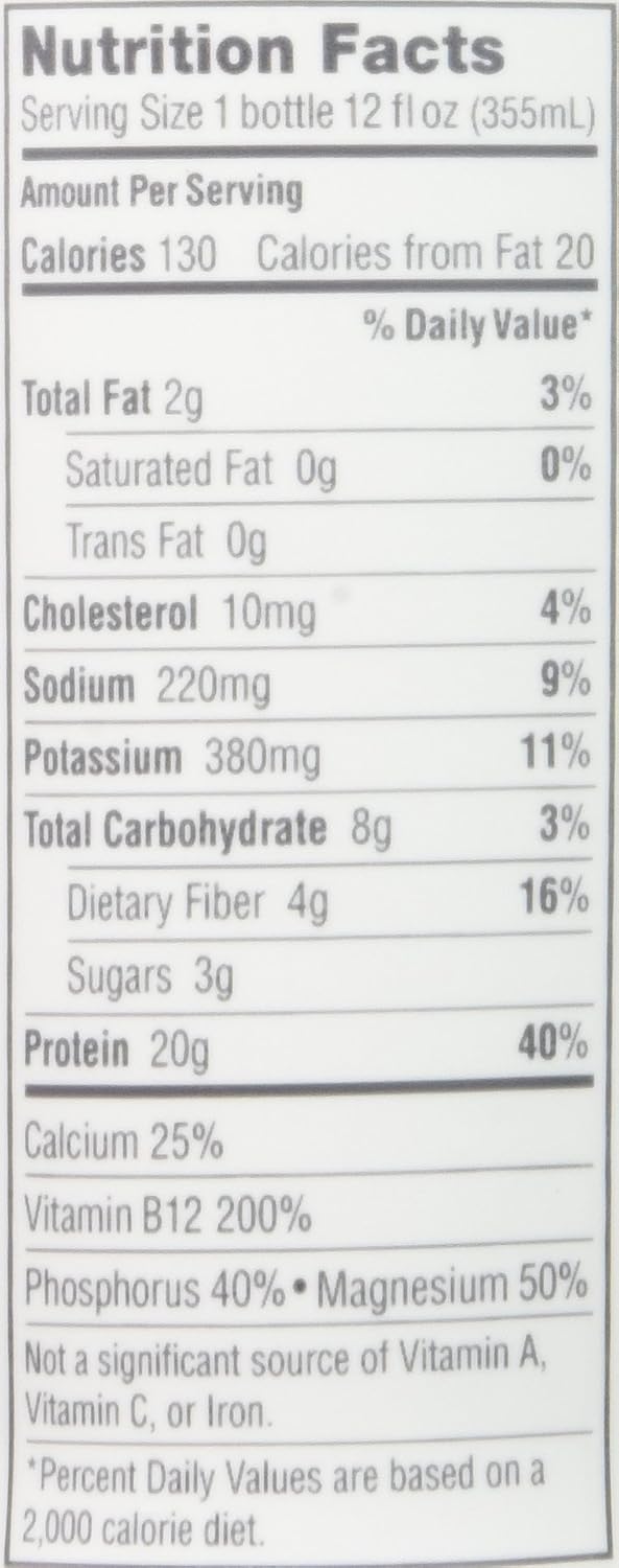 Iconic Protein Drinks, Vanilla Bean (12 Pack) - Sugar Free & Low Carb - 20g Grass Fed Protein - Lactose Free, Gluten Free, Non-GMO, Kosher - Keto Friendly Protein Shakes