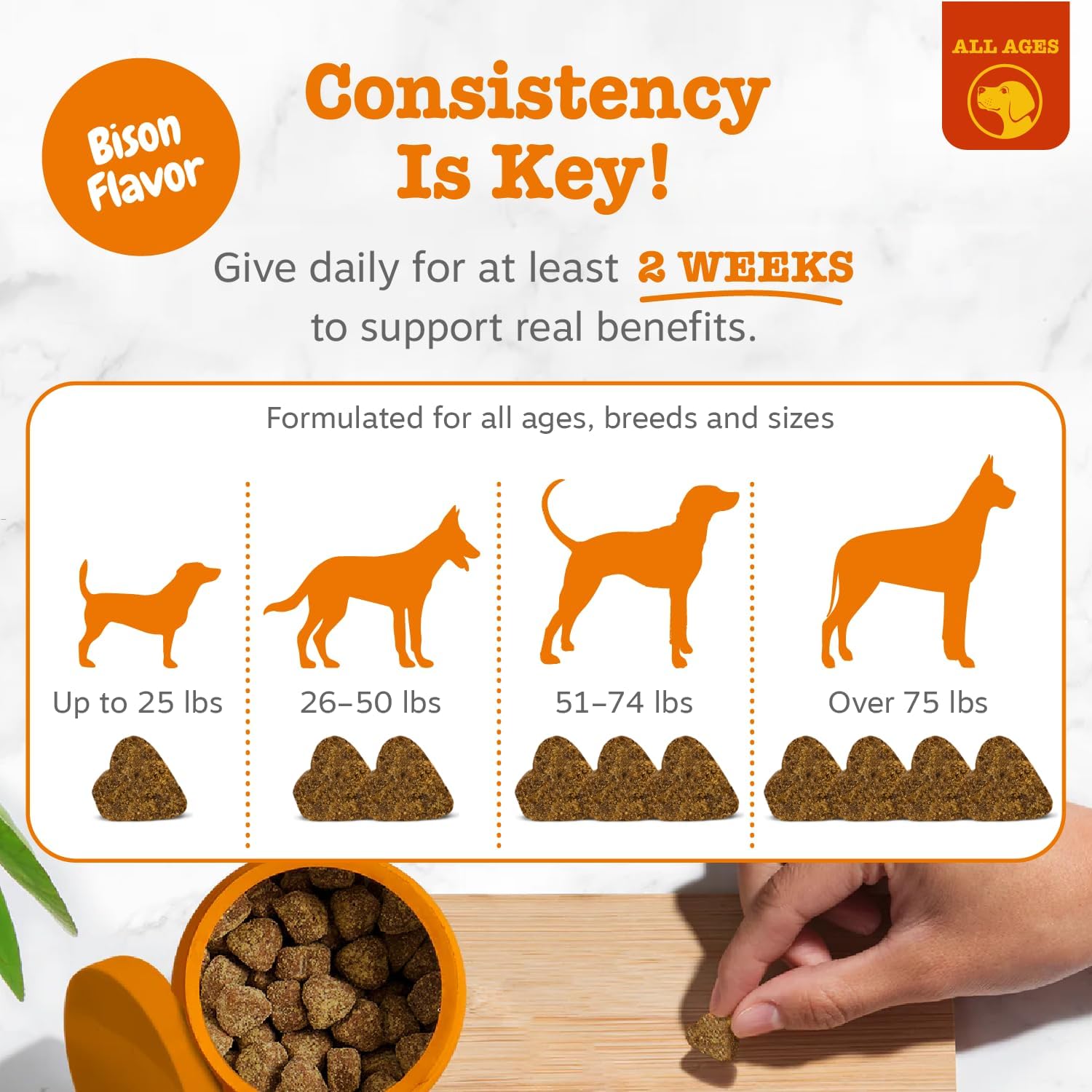 Zesty Paws Allergy Immune Bites - Dog Allergy Chews, Dog Probiotics for Itchy Skin and Ears, Lamb, 90ct