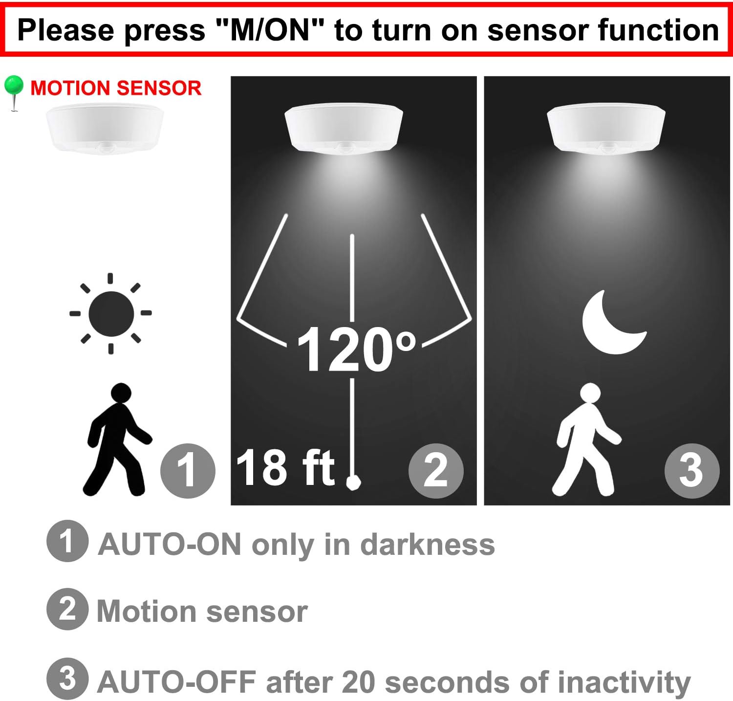 BIGMONAT Wireless Ceiling Light with Remote and Timer, Dimmable Motion Sensor Shower Light