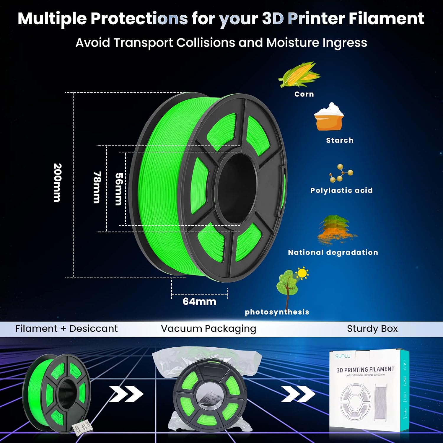 SUNLU PLA Plus Filament 1.75mm White 1KG