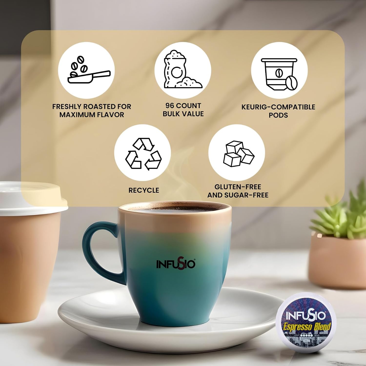 InfuSio Coffee Pods World Origins Variety Pack – 96 Count, 12 Blends Inspired by Colombia, Ethiopia, Kenya, Costa Rica & More, Medium & Dark Roast, Low Acid, Keurig Compatible