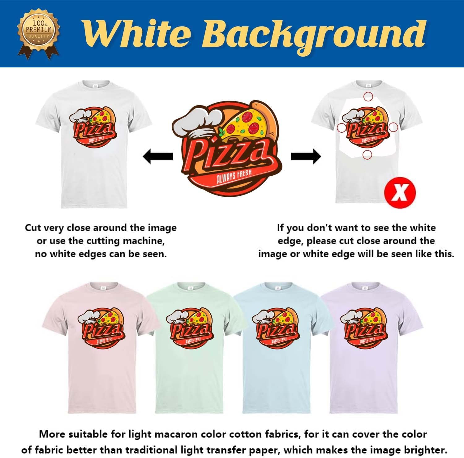 TransOurDream Upgraded Iron on Heat Transfer Paper for T Shirts (20 Sheets
