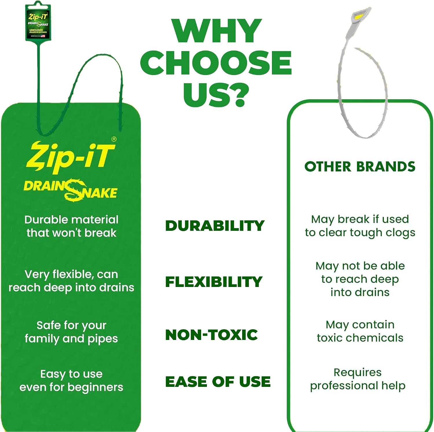 The original Zip-It Hair Clog Remover 25-inch Overall Length Drain Snake Cleaner (3-Pack), Unclog Your Sink, Shower