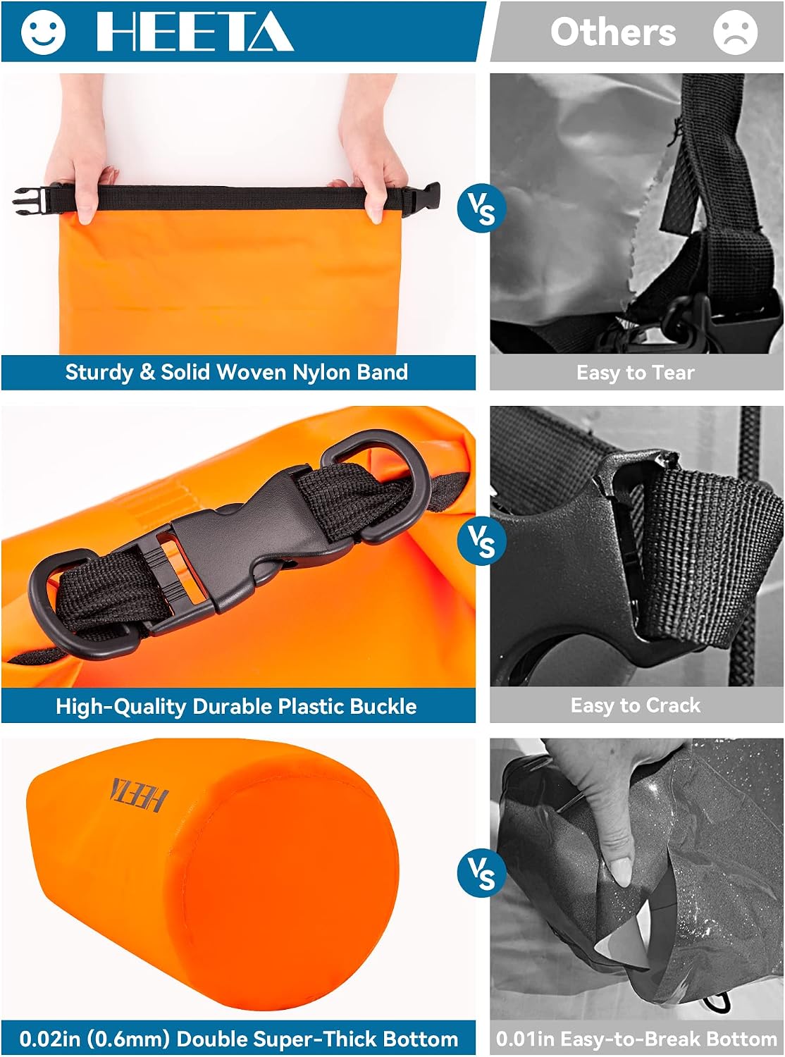 HEETA Waterproof Dry Bag Backpack with Emergency Whistle 5L/10L/20L/30L/40L