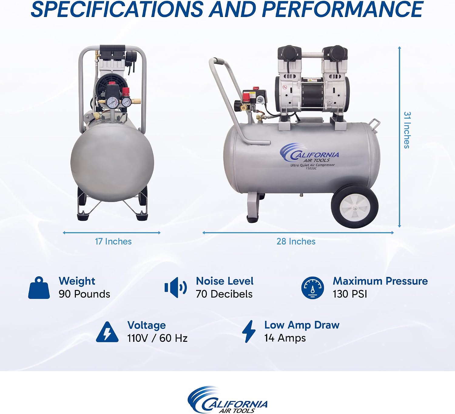 California Air Tools 15020C Powerful 2.0 HP Ultra Quiet and Oil-Free Air Compressor with Wheels, 15 Gallon Tank Capacity, 70 dB Noise Level, Electric