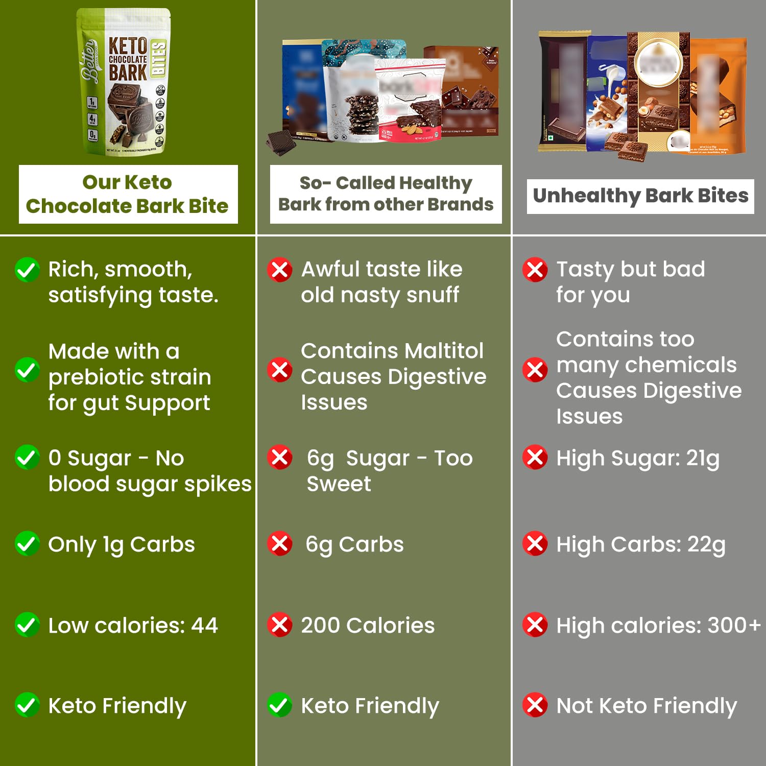 Better Than Good Chocolate Bark Bites, Sugar Free Candy Snack, 2-Pack