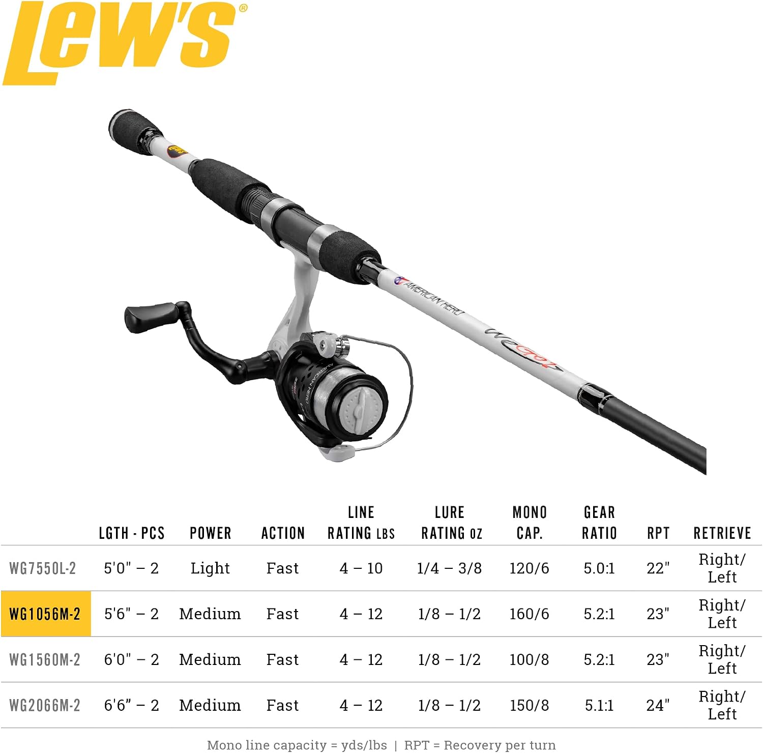 Lew's American Hero WeGo 2 Speed Spin Combo