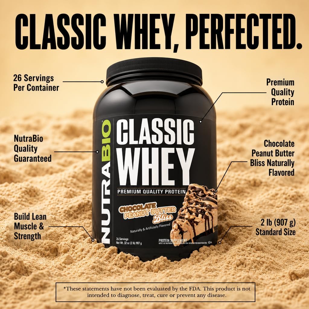 NutraBio Classic Whey Protein Powder- 25G of Protein Per Scoop - No Fillers, Artificial Colors, Preservatives - Chocolate Milkshake, 2 Pounds
