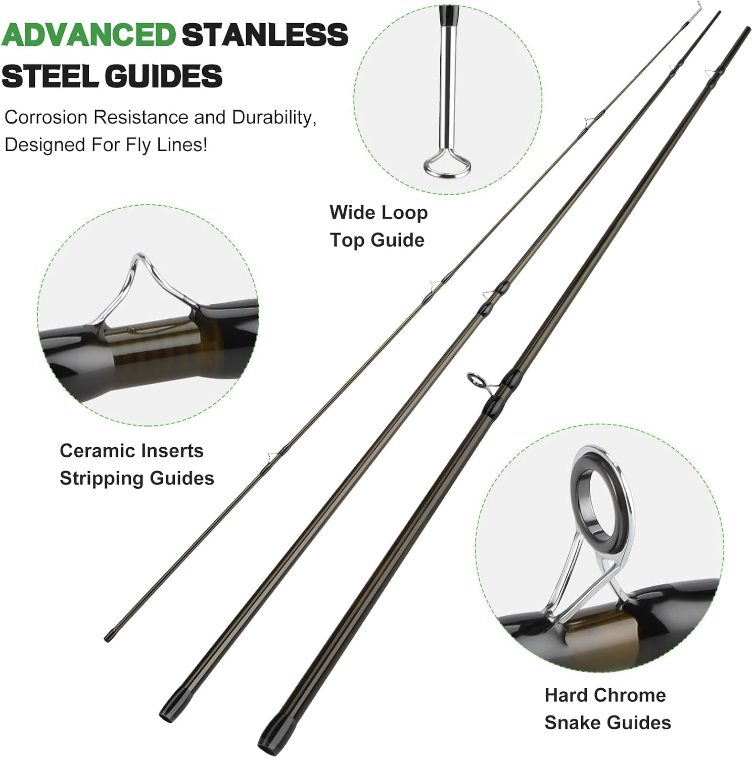 PLUSINNO Fly Fishing Rod and Reel Combo Kit, Fly Fishing Rod for Starters | 4 Piece Lightweight Ultra-Portable Graphite 5 Wt -9' Fly Rod, 5/6 Reel