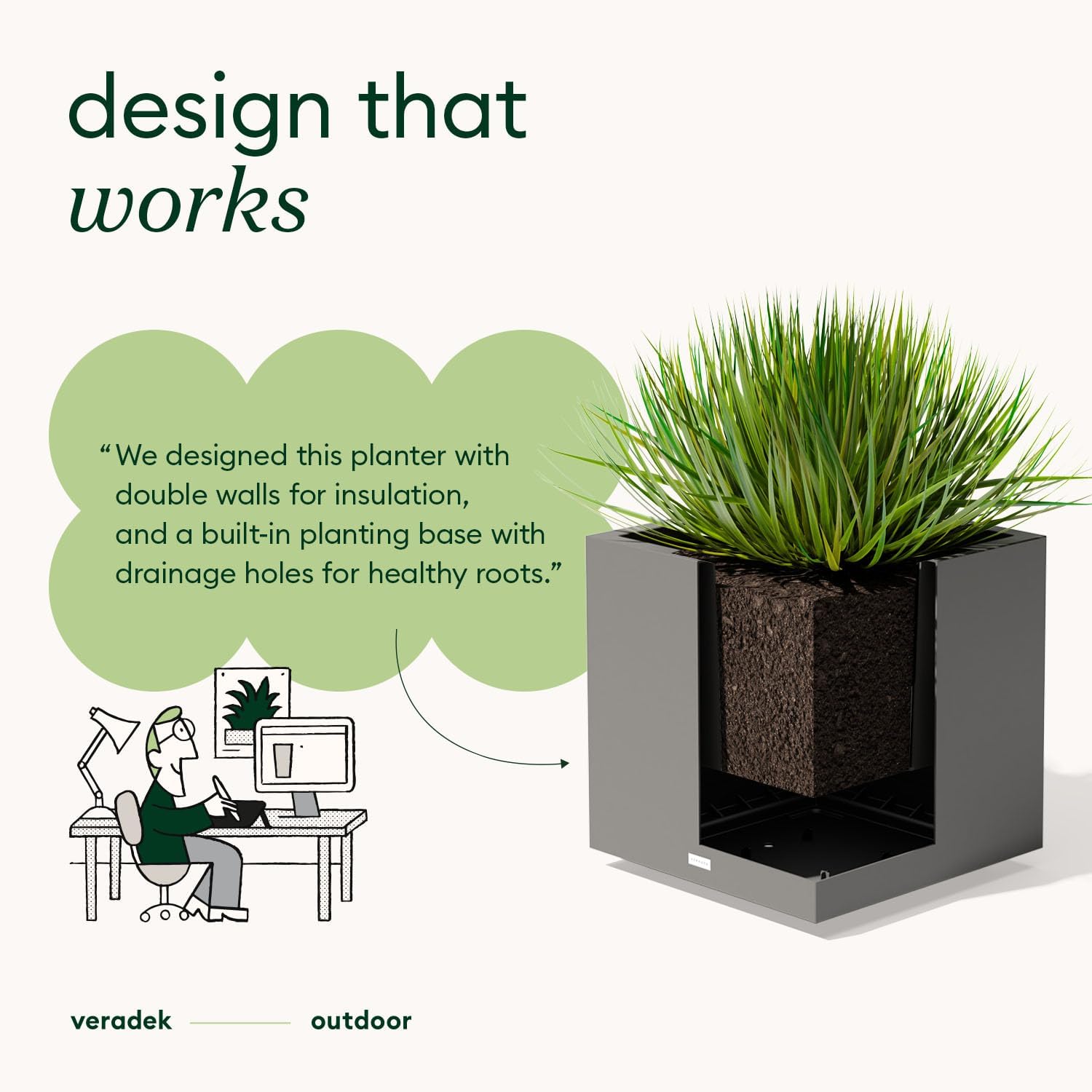 Veradek Block Series Cube Planter - Square Outdoor Planter | Made From Durable Plastic With Double-Walled Construction. Modern Porch/Patio Décor for Plants and Flowers