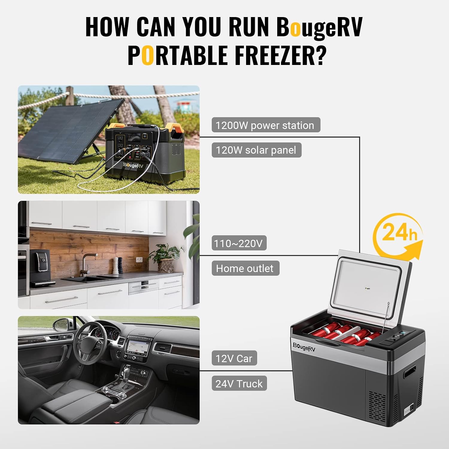 BougeRV 12v refrigerator 23 Quart, -8℉~50℉ Portable Freezer for Car, Grey