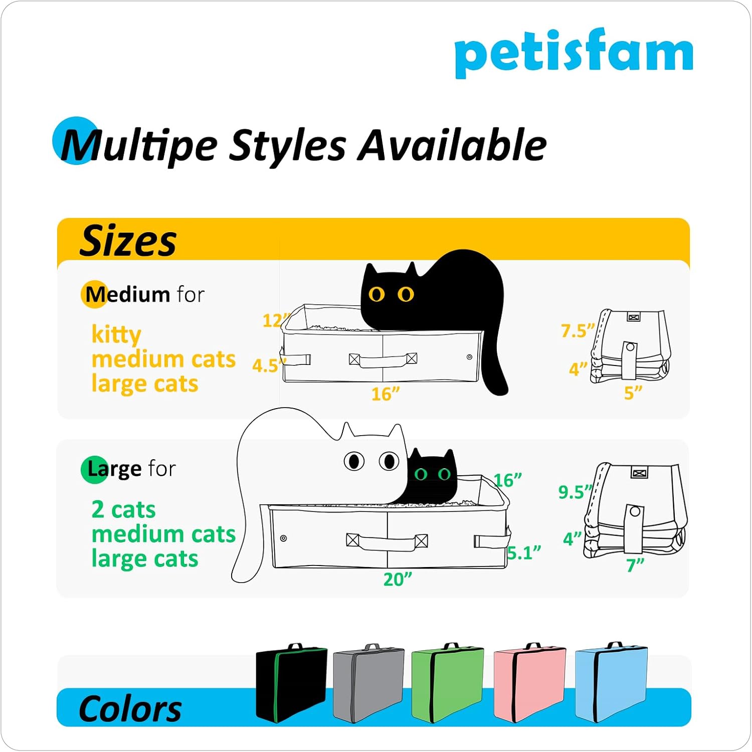 Portable Travel Litter Box for Cats with Lid to Contain Litter and Odor. Easy to Carry, Clean and Store. Easy for Car Travel, Hotle Stays