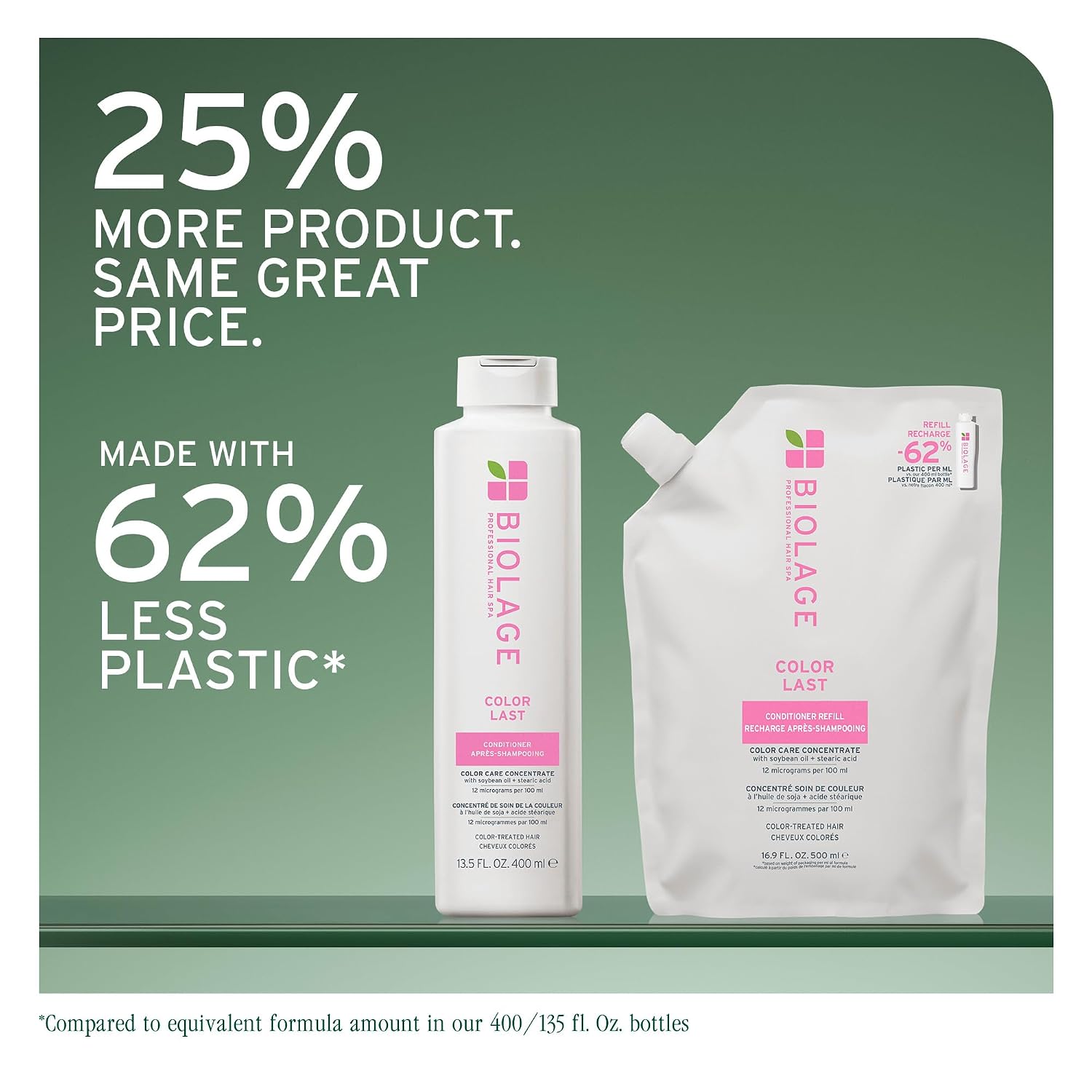 Biolage Color Last Conditioner – For Color-Treated Hair | Vegan, paraben-free, protects depth, hydrates, repairs damage, adds shine and vibrancy
