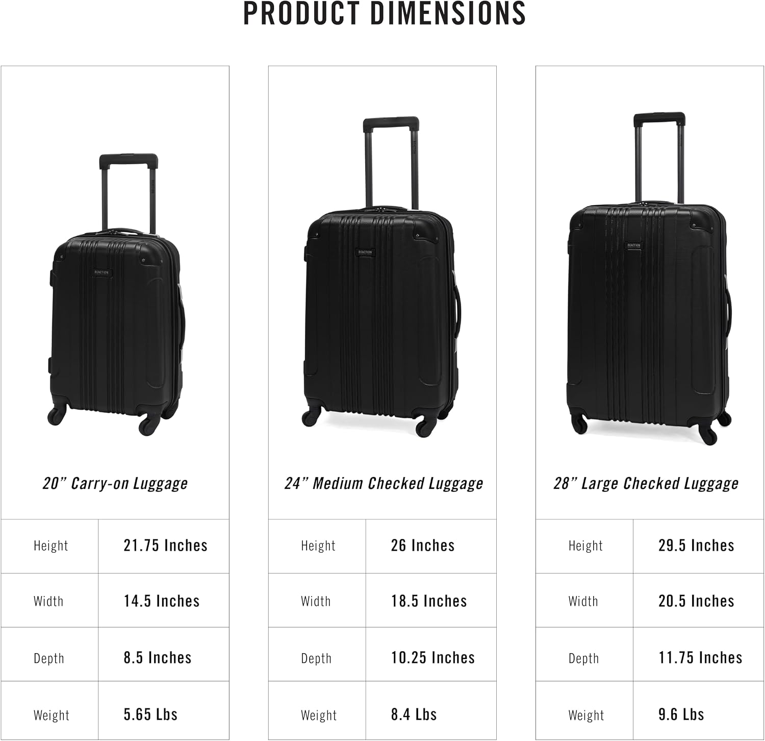 Kenneth Cole REACTION Out of Bounds Lightweight Hardshell 4-Wheel Spinner Luggage, Teal, 20-Inch Carry On