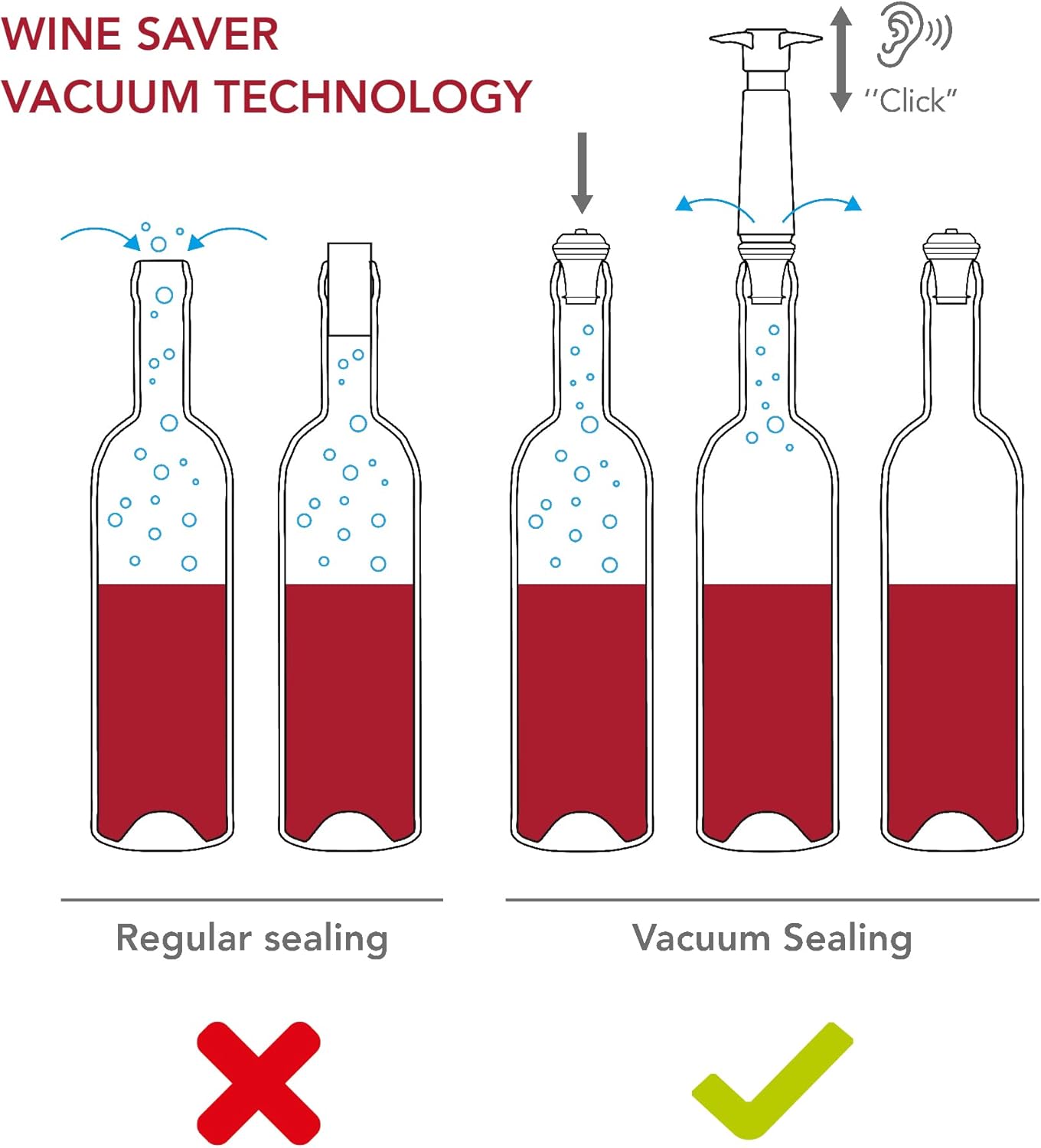 Vacu Vin Wine Stopper Set – 3 Pack Wine Bottle Stopper Cork Alternative – Vacuum Wine Stoppers for Wine Bottles – Reusable Rubber Bottle Stoppers for Wine Saver Pump – Pink/Blue/Purple