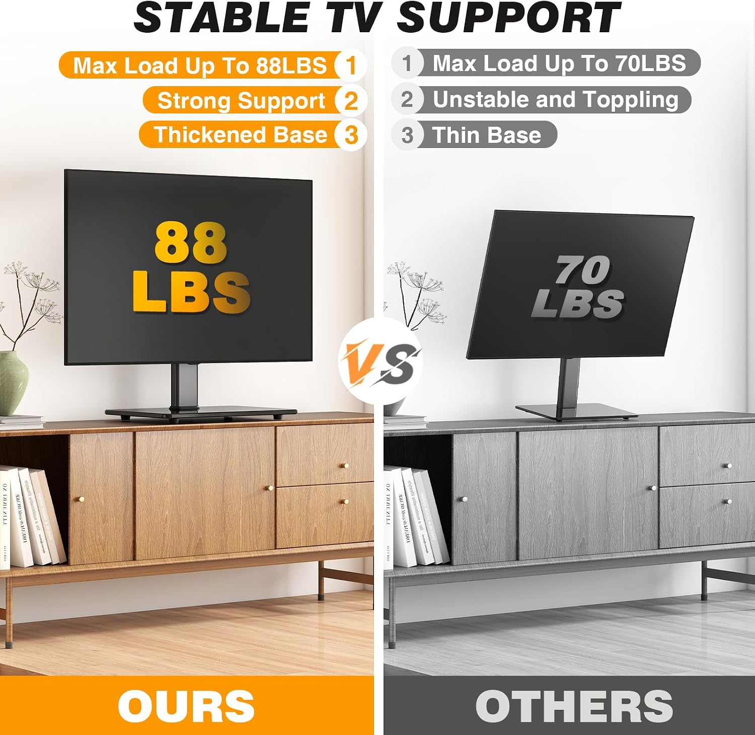 5Rcom Universal Swivel TV Stand for 27-60 inch Curved/Flat Screen TVs, Table Top TV Base Replacement Holds up to 88 lbs