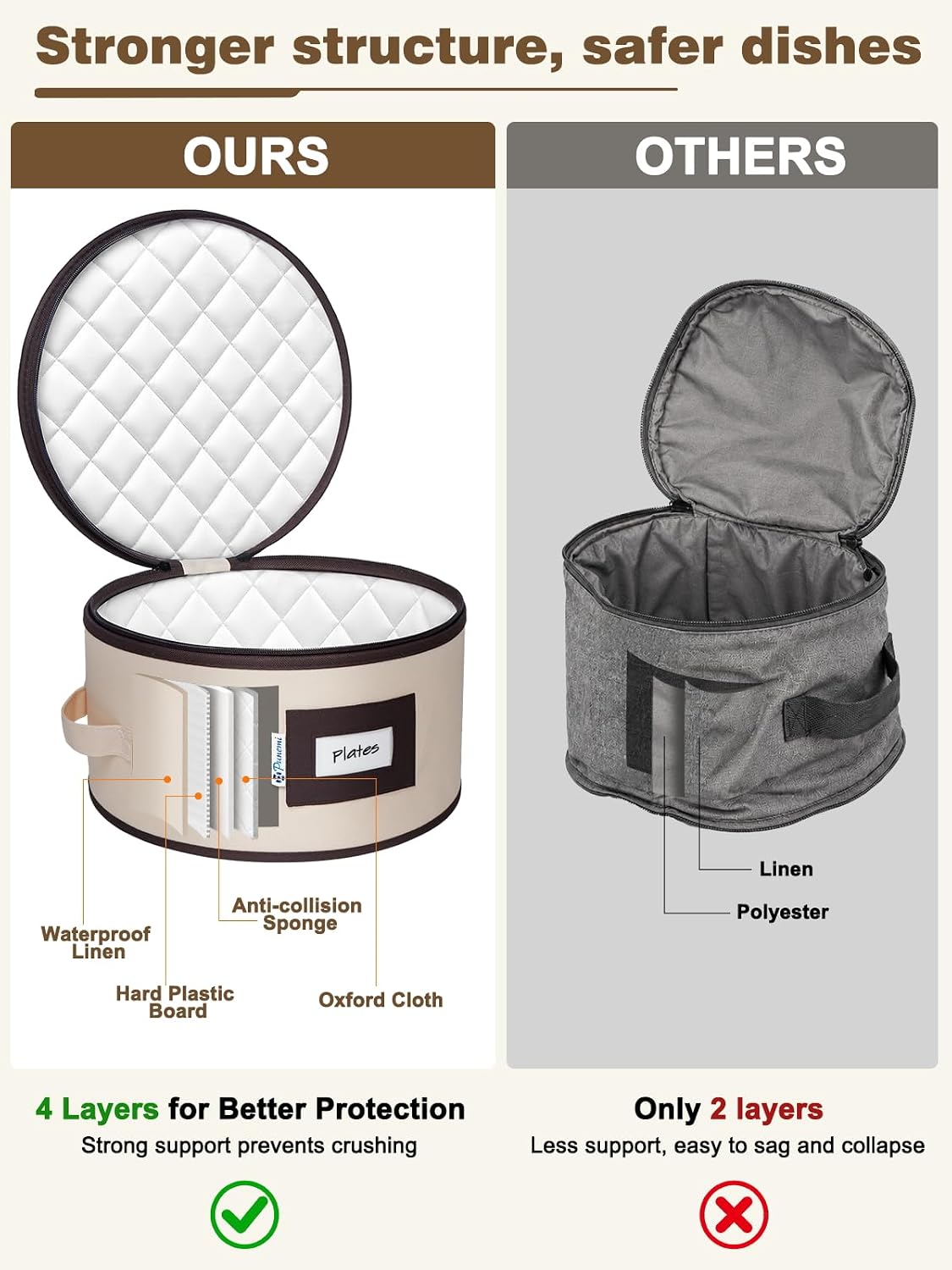 China Storage Containers, 4-Pack Hard Shell Plate & Dish Cases for Moving | Padded dividers and quilted lining protect plates and dishes; stackable for moving and holiday storage, beige hold set of 12