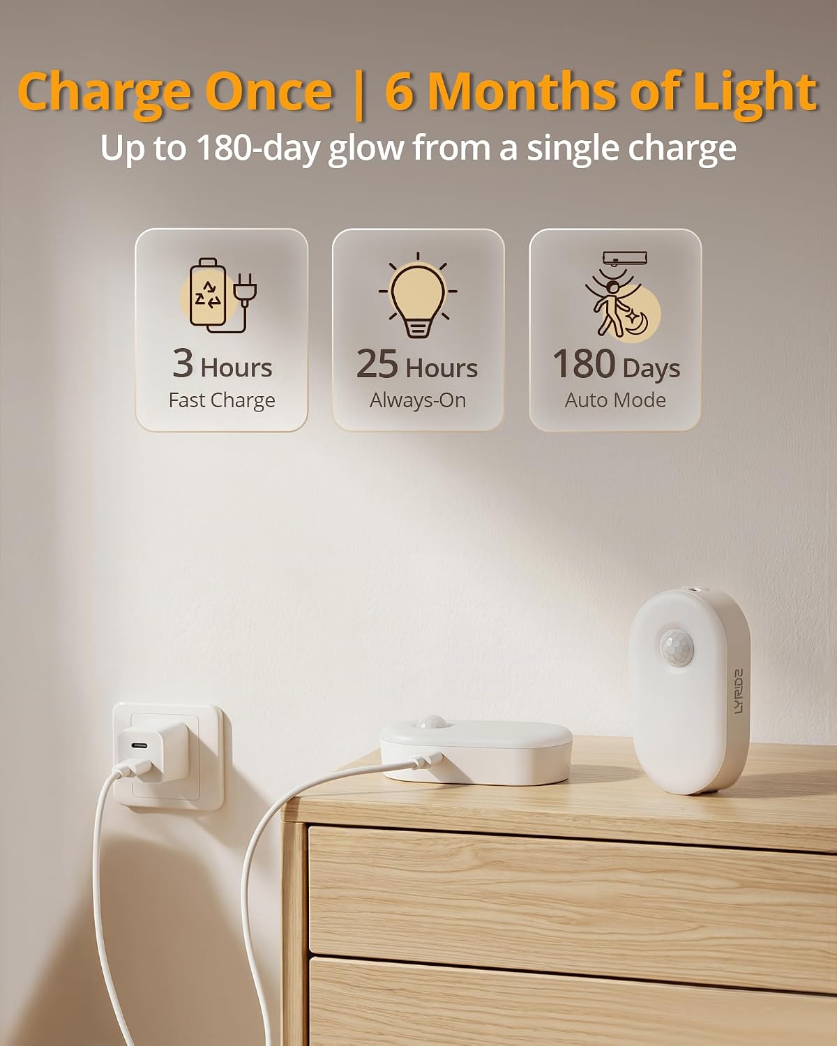 Lyridz Rechargeable Battery Night Light with Motion Sensor, 4-Pack