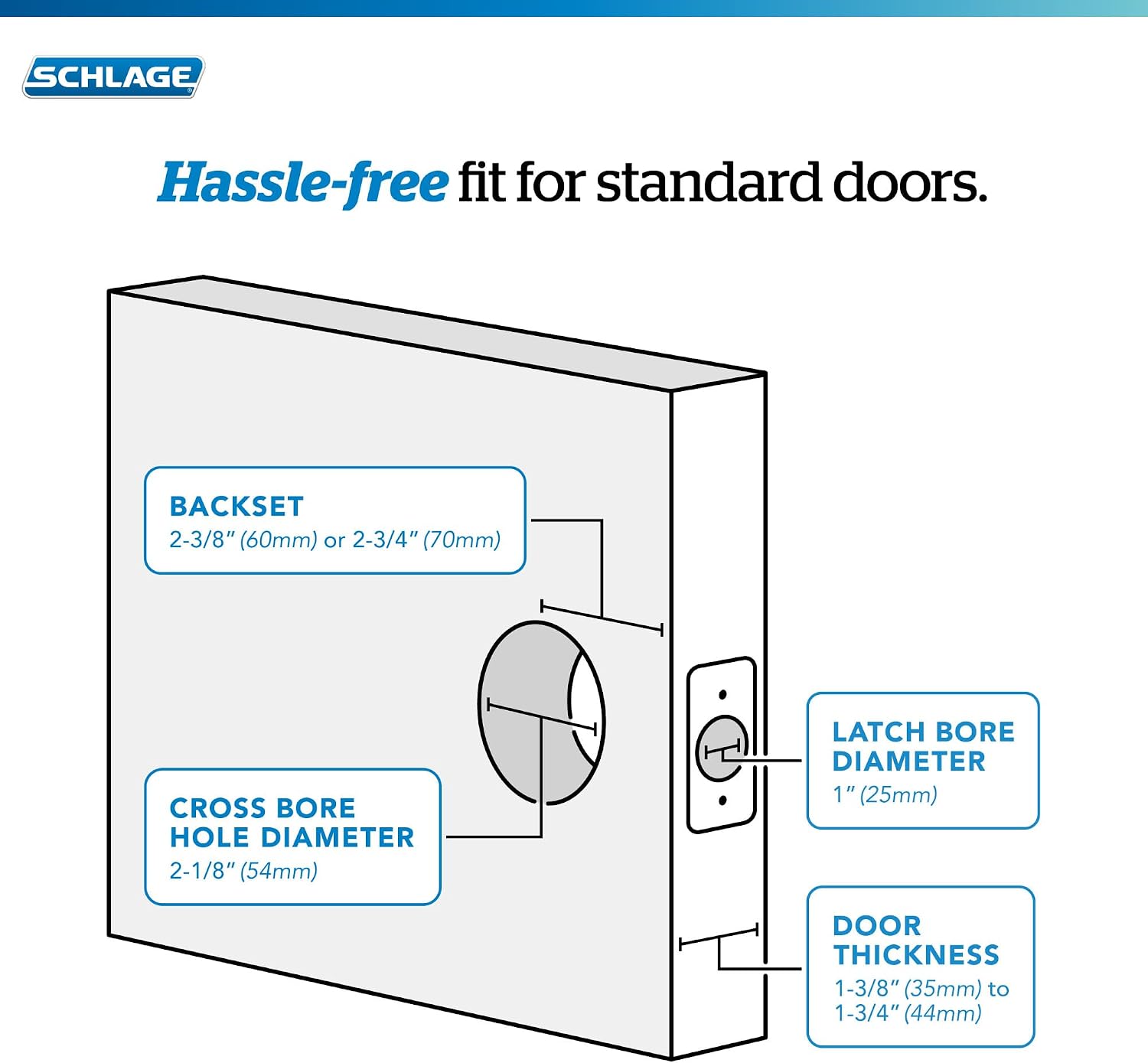 Schlage Plymouth Bed/Bath Privacy Door Knob with Lock, Satin Nickel | Interior bedroom or bathroom door knob with push button lock, Easy to install, Certified durability, Universal fit
