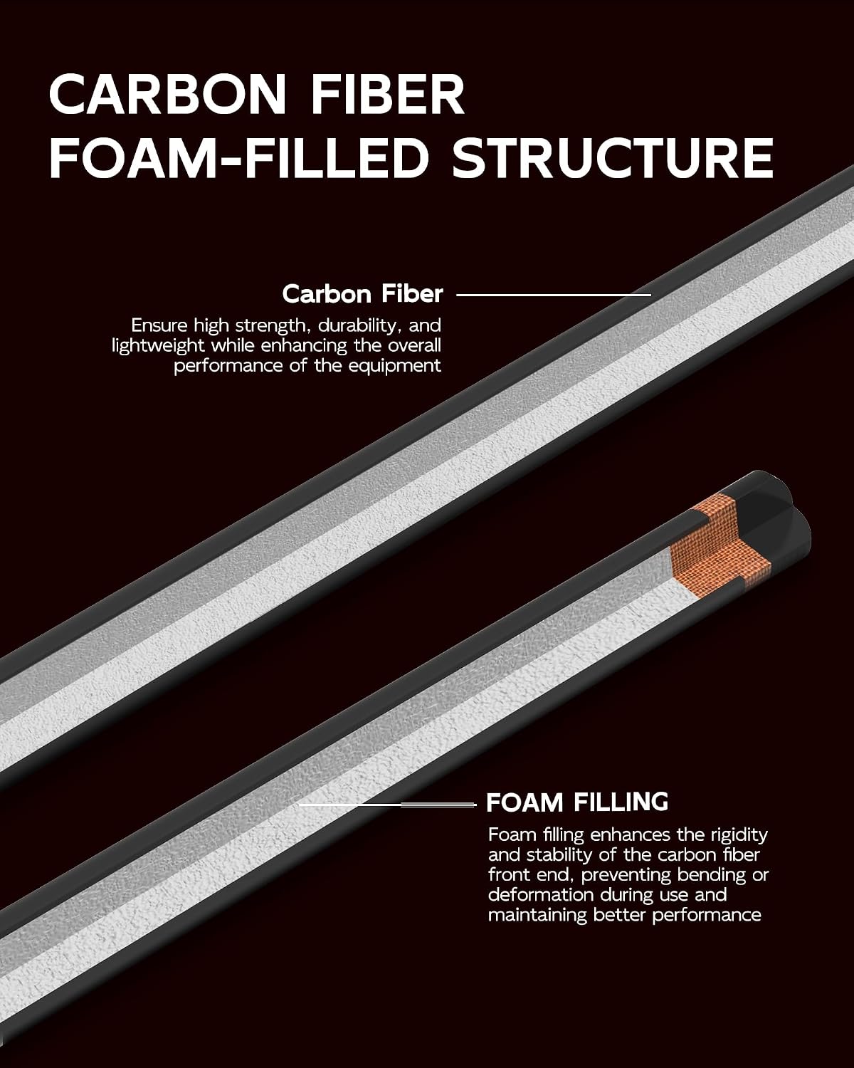 KONLLEN Carbon Fiber Break Cue, 58-Inch Pool Stick, 13mm Tip | Carbon shaft, 2-piece design, firm tip setup, built for dedicated break shots