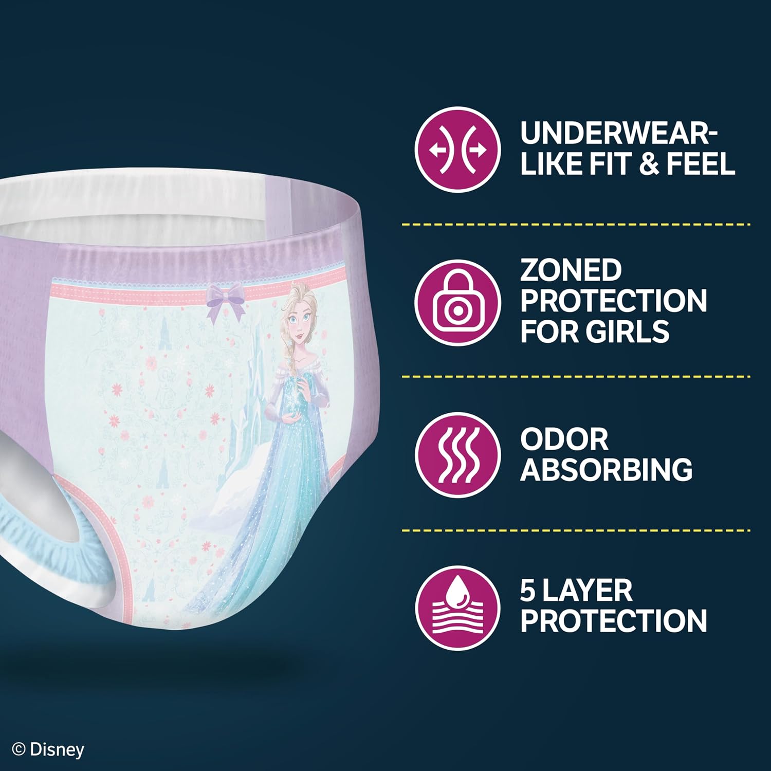 Goodnites Girls' Nighttime Bedwetting Underwear, Size S/M (43-68 lbs), 14 Ct, Packaging May Vary