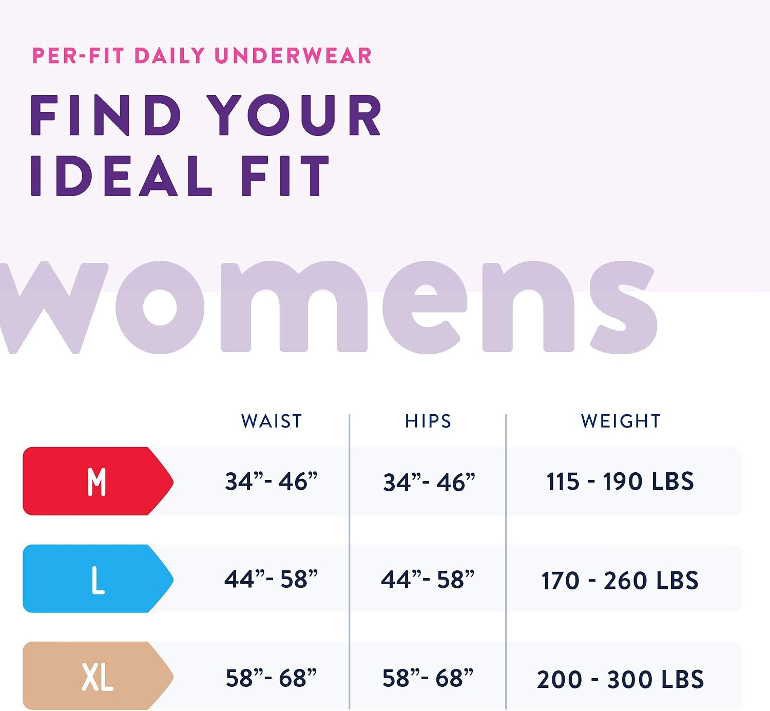 Prevail Per-Fit for Women Daily Protective Underwear, Pull-up Disposable Adult Diaper for Women, Extra Absorbency, Medium, 80 Count (4 Packs of 20) | Disposable, Incontinence, Extra Absorbency