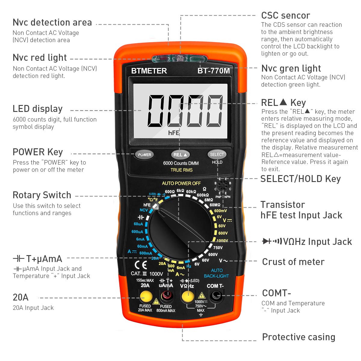 Digital Multimeter TRMS 6000 Count, BTMETER BT-770M Auto/Manual Ranging DMM Electrical Meter Tester for AC/DC Amp, AC/DC Volt