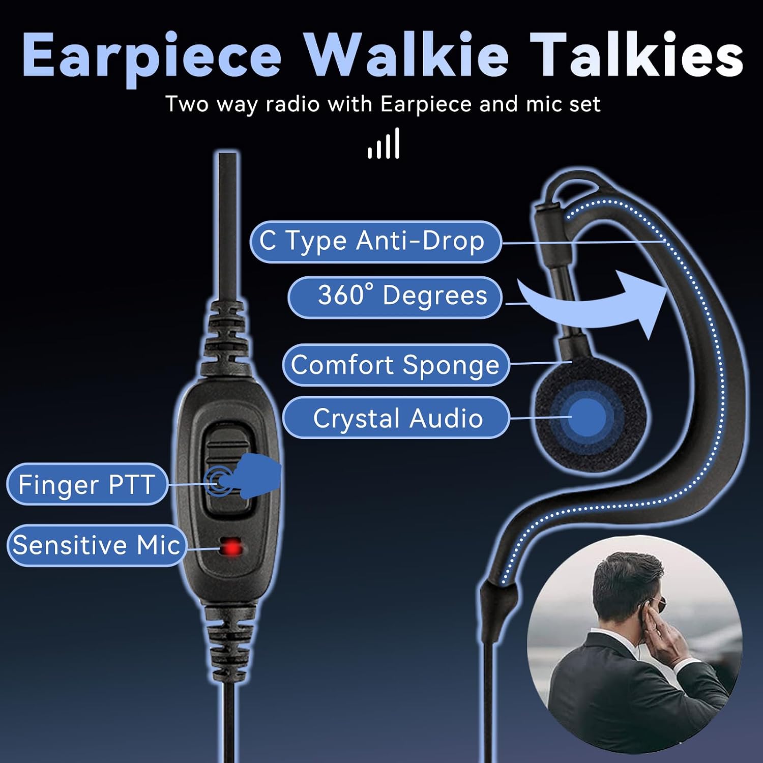 Retevis RT68 Commercial Walkie Talkies for Adults with Earpiece (20 Pack) | Rugged & Reliable Two-Way Radios For Schools, Warehouse
