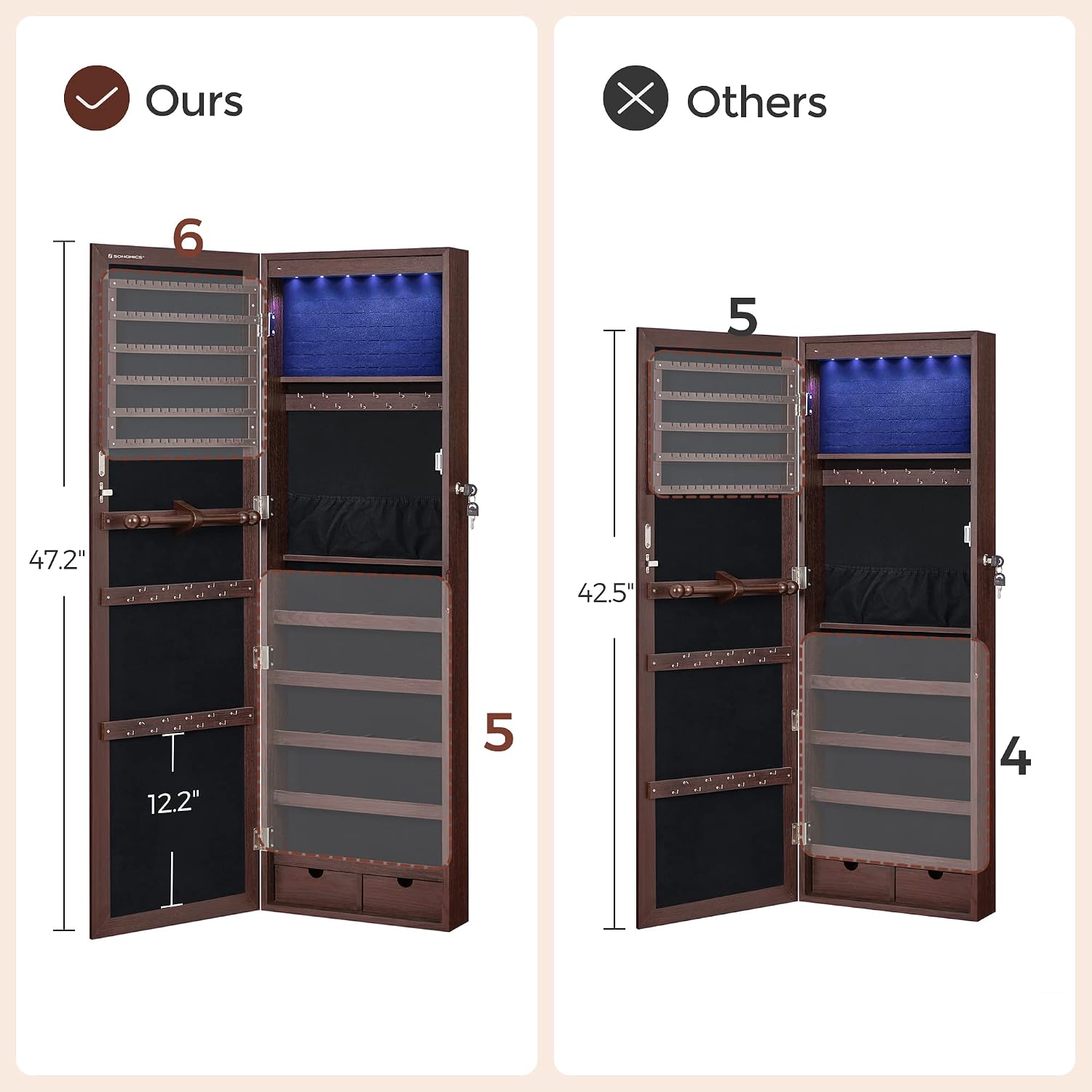 SONGMICS 6 LEDs Mirror Jewelry Cabinet, 47.2-Inch Tall Lockable Wall or Door Mounted Jewelry Armoire Organizer with Mirror, 2 Drawers, 3.9 x 14.6 x 47.2 Inches, White UJJC93W