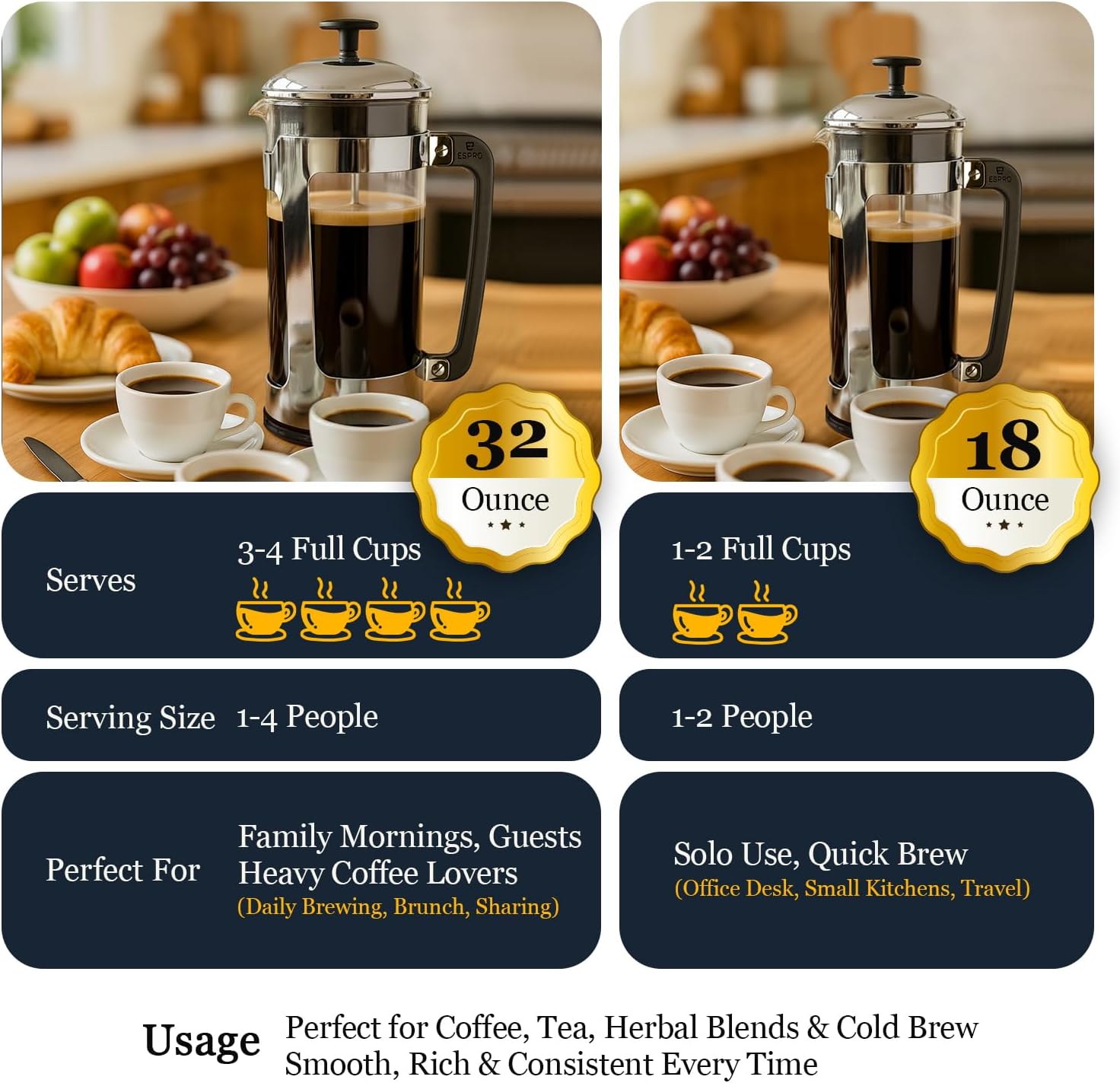 ESPRO P3 French Press Coffee Maker, 32oz, Black, Double Micro Filter Press | Grit-Free Coffee Press, Thicker Borosilicate Heat Resistant Glass french press, Tea Press, Easy Coffee Brewer, Tea Brewer