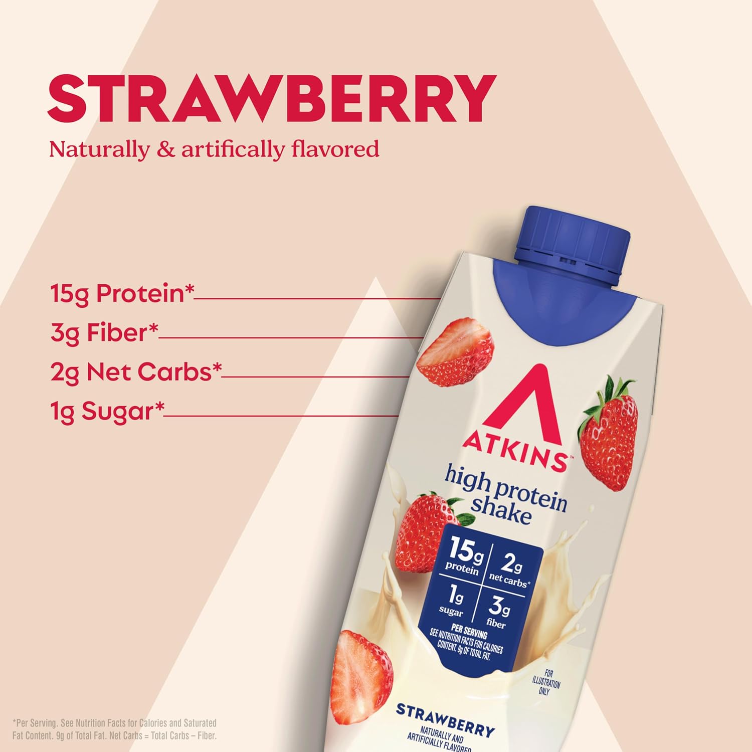 Atkins Milk Chocolate Delight High Protein Shake, 15g Protein, 12 Count | 15g Protein, 3g Fiber, 2g Net Carb, 1g Sugar, Chocolate Flavored, Keto Friendly, Ready to Drink, 12 Count