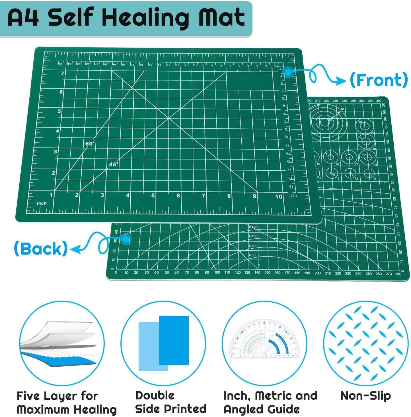 anezus Self Healing Sewing Mat