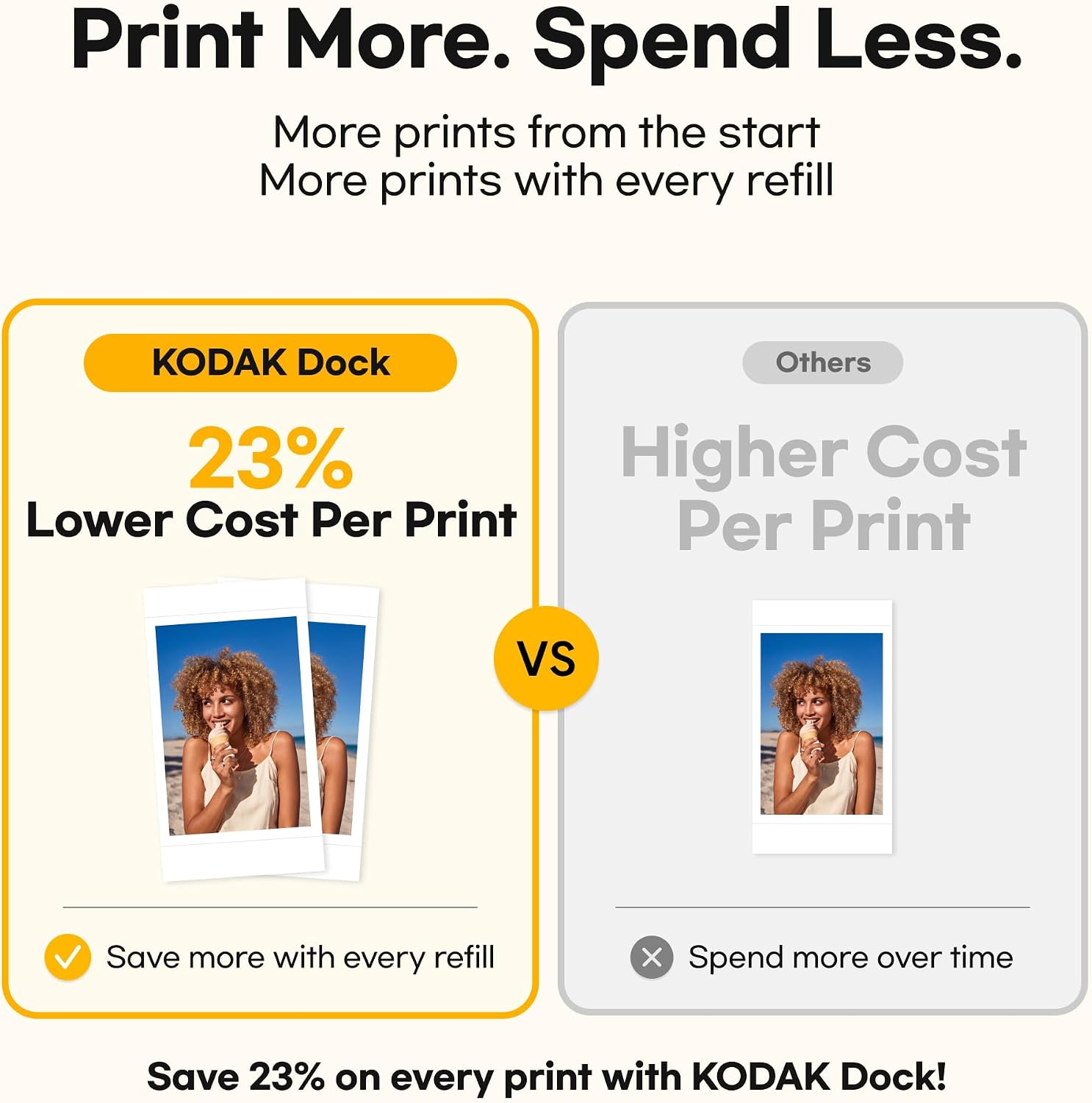 KODAK Dock Plus 4x6 Photo Printer, Smartphone Docking, 4PASS, 50 Sheets