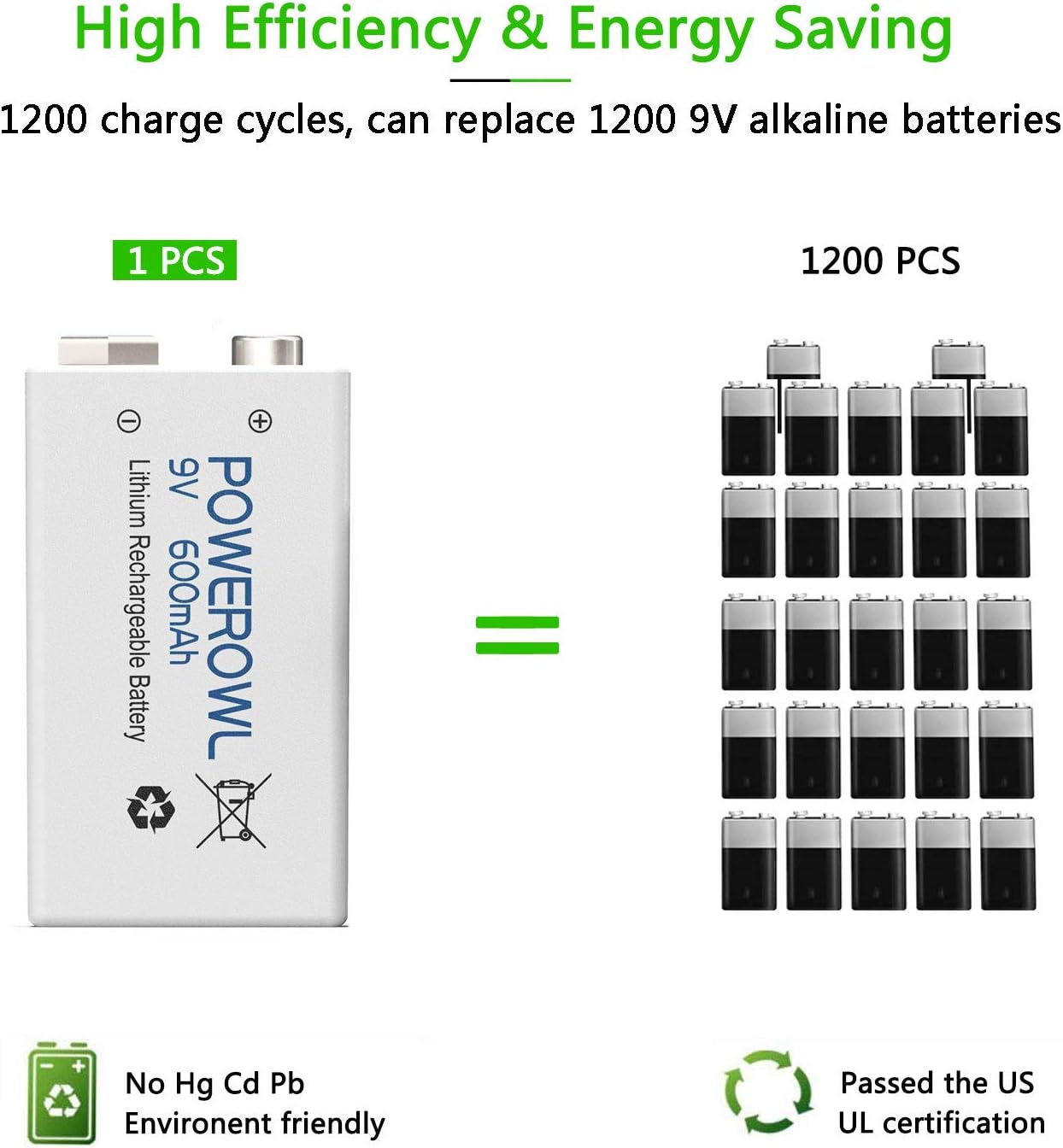 POWEROWL 9V Rechargeable Batteries 600mAh Lithium-ion Low Self Discharge Battery for Smoke Dectector and More 4 Pack