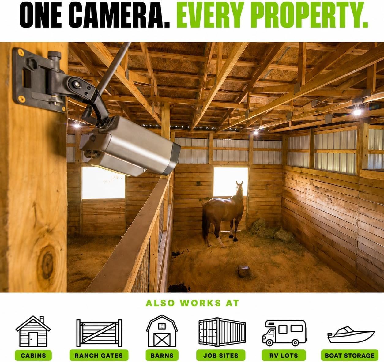TACTACAM Defend Cellular Security Camera Bundle – Solar Panel + 32GB SD Card Included – 4G LTE