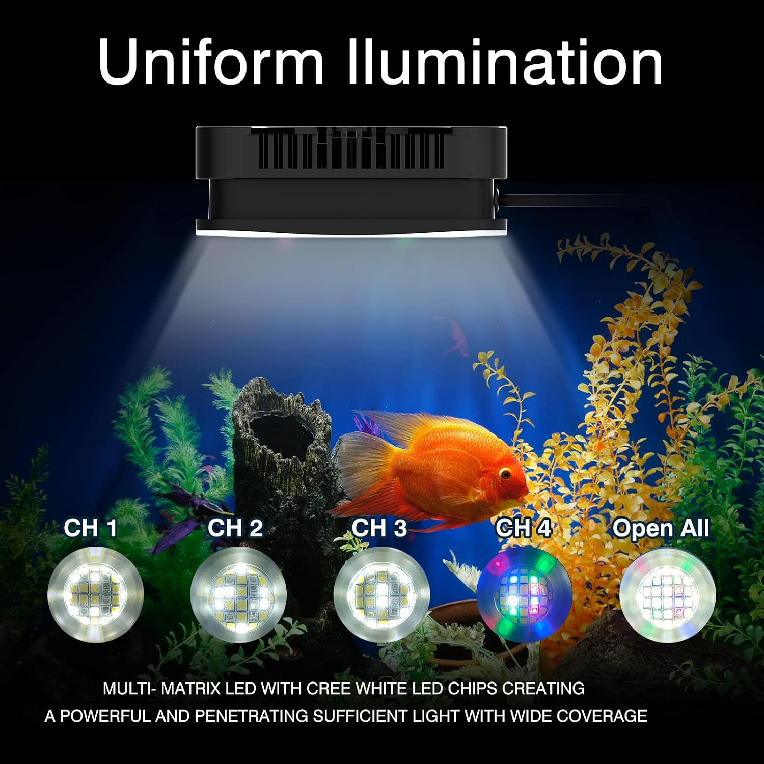Lominie LED Aquarium Light, Planted Tank Light 4 Channels Remote Control 6500K Aquarium LED Lamp for Freshwater Fish Tank Refugium with Gooseneck (A20 Freshwater)