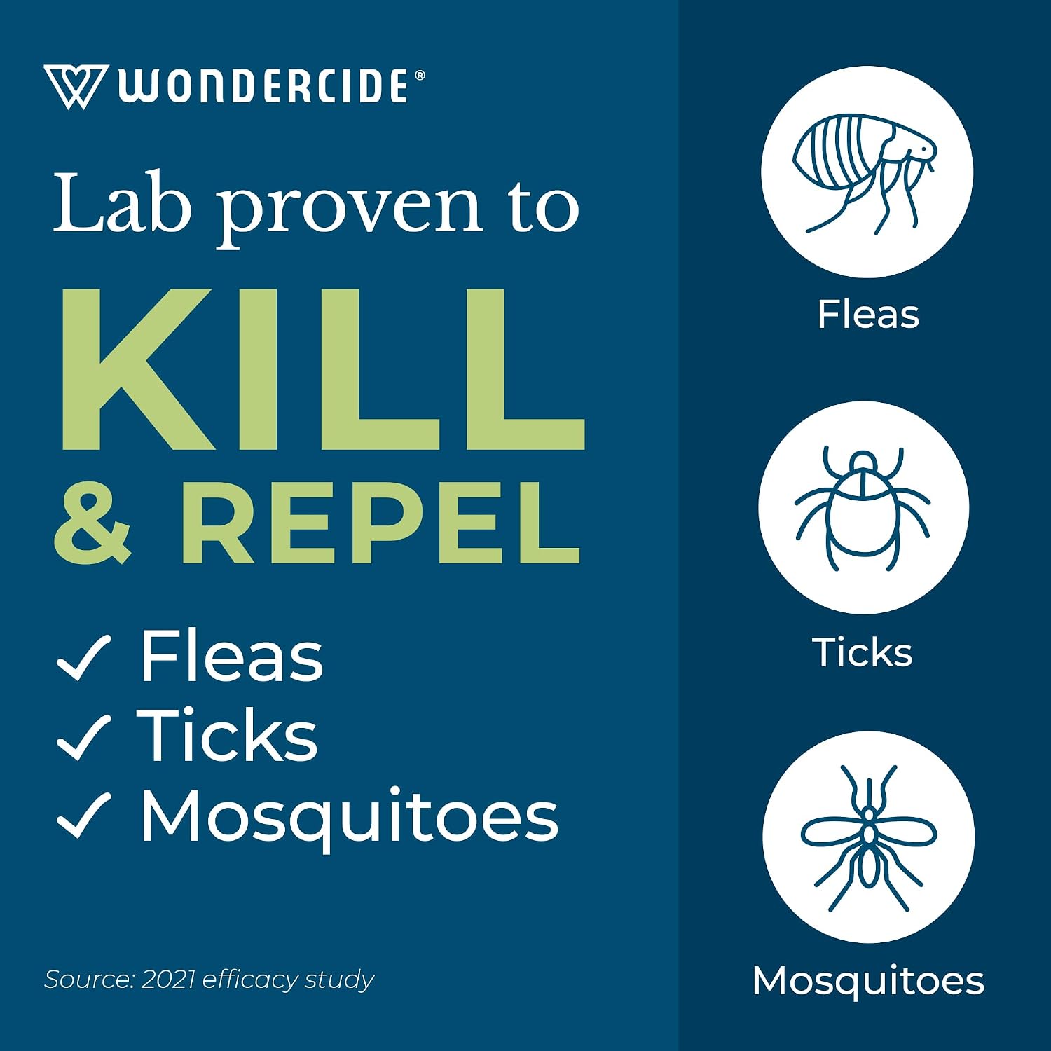 Wondercide Flea Tick & Mosquito Spray for Pets & Home - Cedarwood 16 fl oz | With Natural Essential Oils - Killer, Control, Prevention, Treatment of Fleas & Ticks for Dogs and Cats - Pet & Family Safe