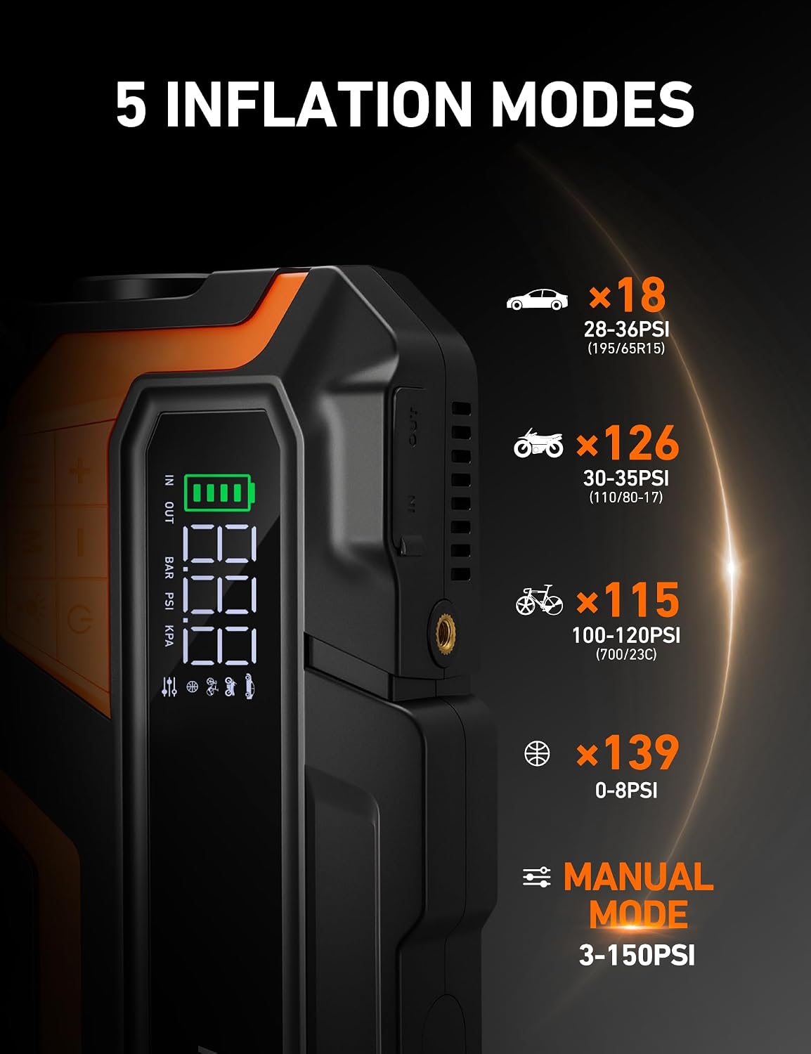 AstroAI S8 Air Jump Starter with Air Compressor, 3000A Peak Car Battery Jump Starter Portable (9.0 Gas/6.5L Diesel) with 150PSI Cordless Auto-Shutoff Tire Inflator, 12V Battery Charger Booster(Orange)