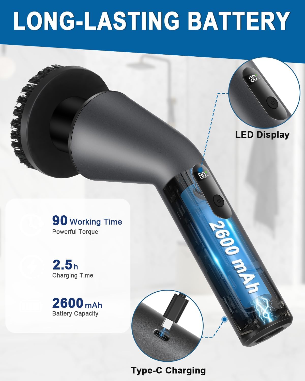 Electric Spin Scrubber, [IPX7 Waterproof] Bathroom Scrubber Electric | 7 Brush Heads, 2 Speed