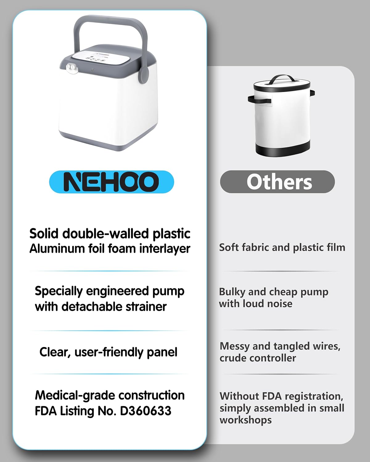 NEHOO Cold Therapy Ice Machine, Pain Relief for Post-Surgery Recovery, Programmable Compression Cryotherapy, Universal Pad for Knee, Shoulder, Ankle