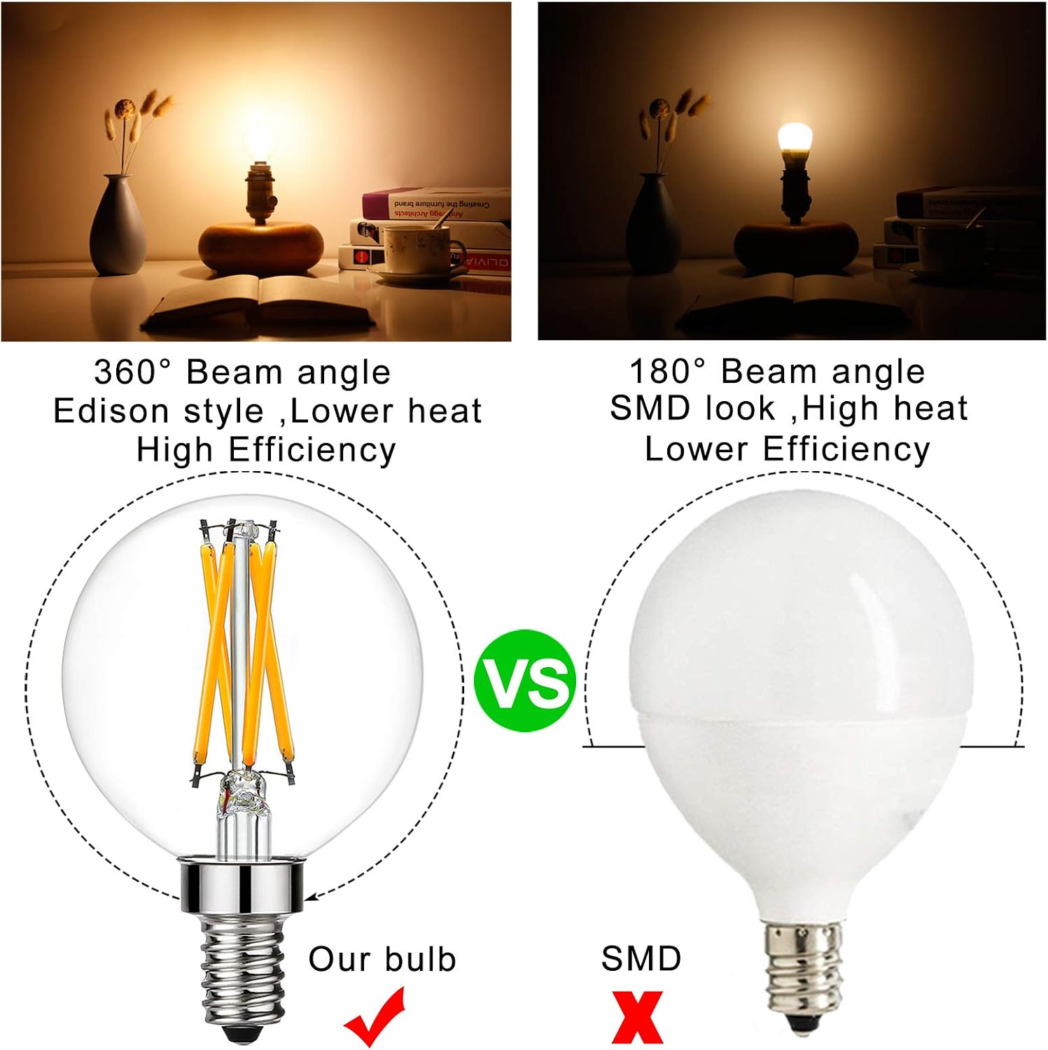 Litehistory e12 led bulb dimmable g16.5 Light Bulb 4W Equal 40 Watt 400lm AC120V e12 Candelabra Bulb 40 Watt for Chandeliers,Ceiling Fan,Vanity Warm White 2700K Globe candelabra Light Bulb 6Pack