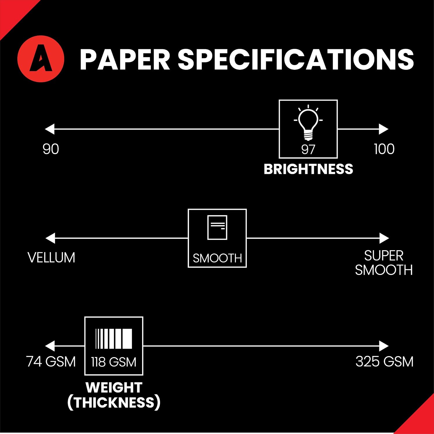 Accent Opaque White Printer Paper, 8.5” x 11” 24lb Bond/60lb Text Copy Paper – 500 Sheets (1 Ream) – Premium Computer Paper with Smooth Finish, 97 Bright, 89gsm – Multipurpose White Paper – 109355R