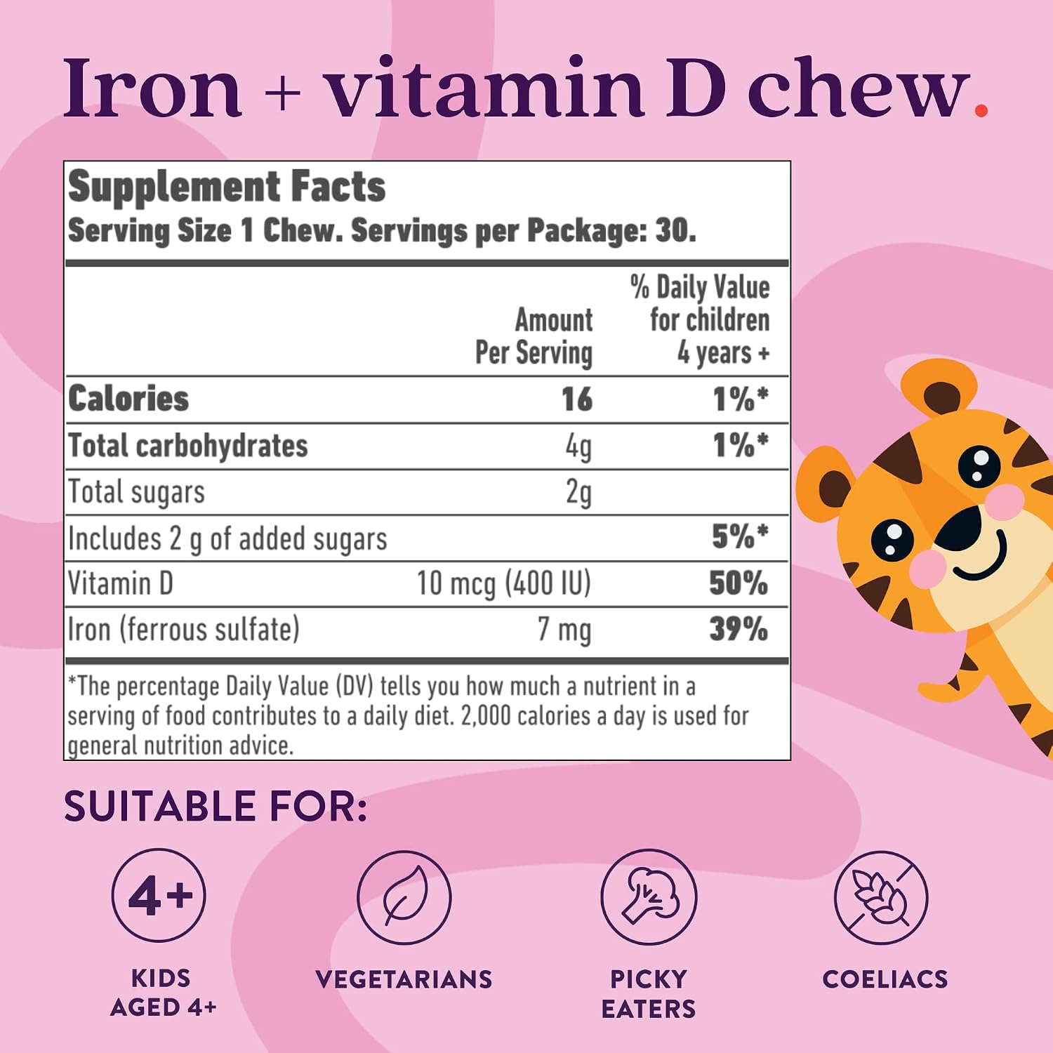 Active Iron Supplement 25mg + Multivitamin for Women, Gentle on Stomach